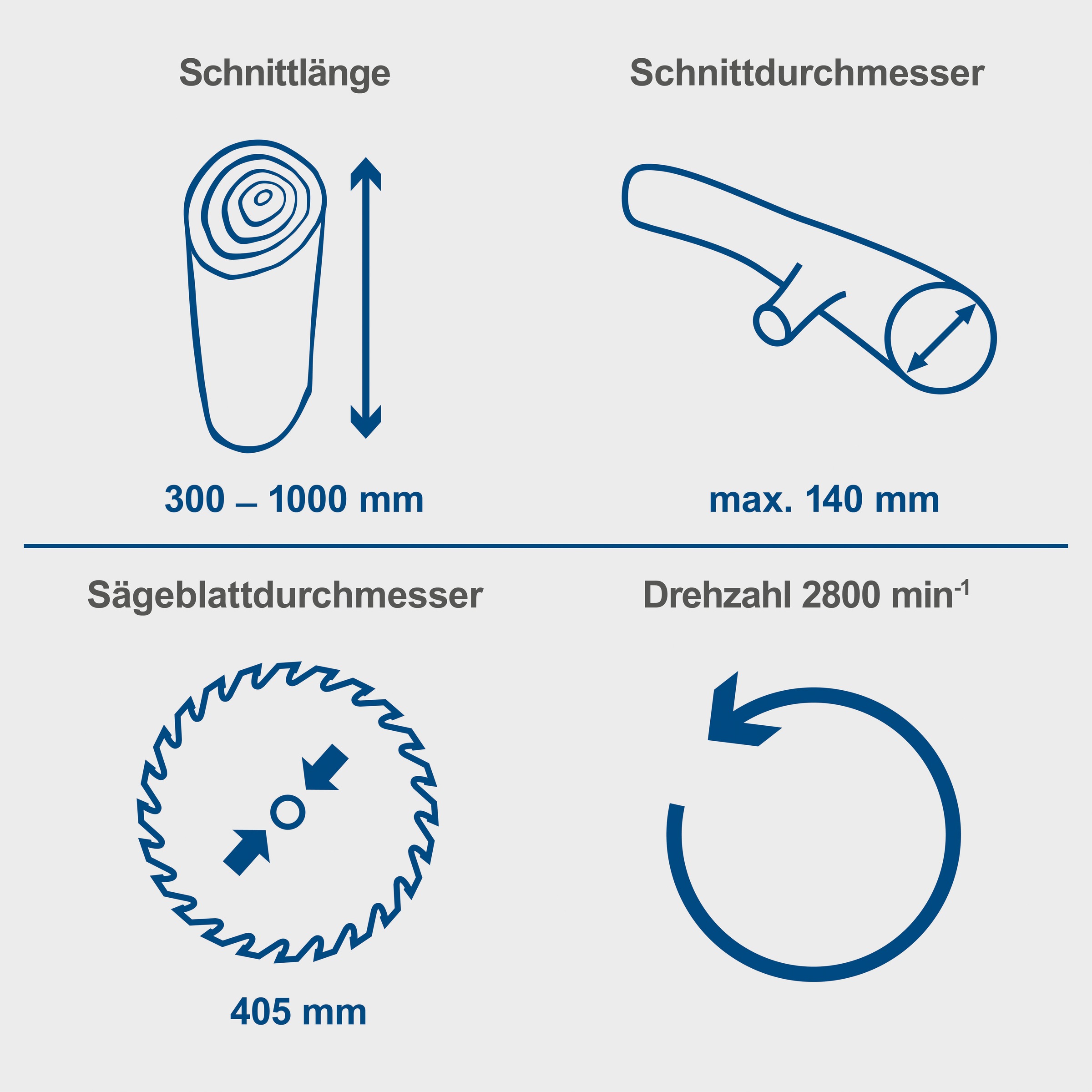 Scheppach Wippkreissäge »»HS410««