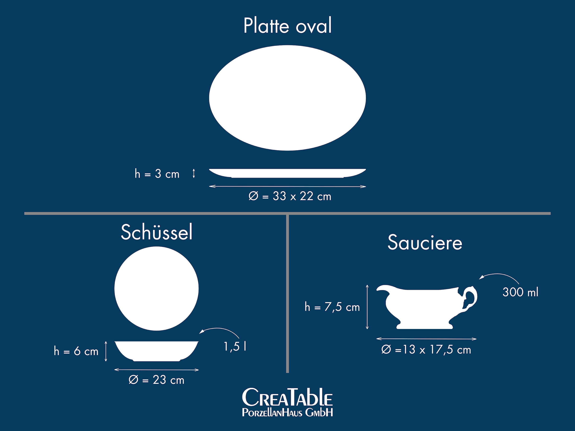 CreaTable Servier-Set »Frederike, Servierset 3-tlg.« Edles Servierset, Formschön elegant