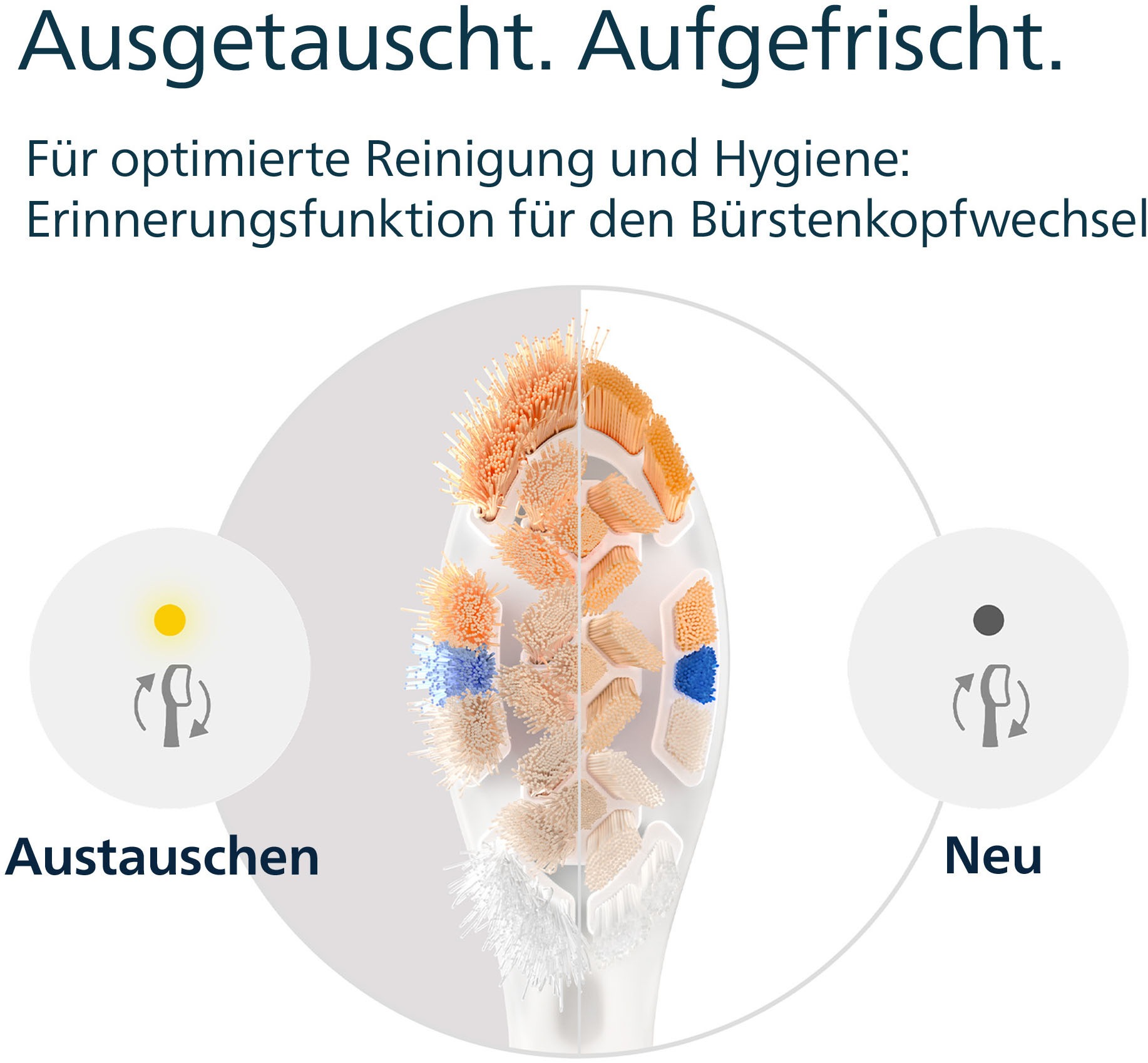 Philips Sonicare Aufsteckbürsten »A3 Premium All-in-One«, für eine gründliche Gesamtreinigung, für jedes Sonicare Handstück