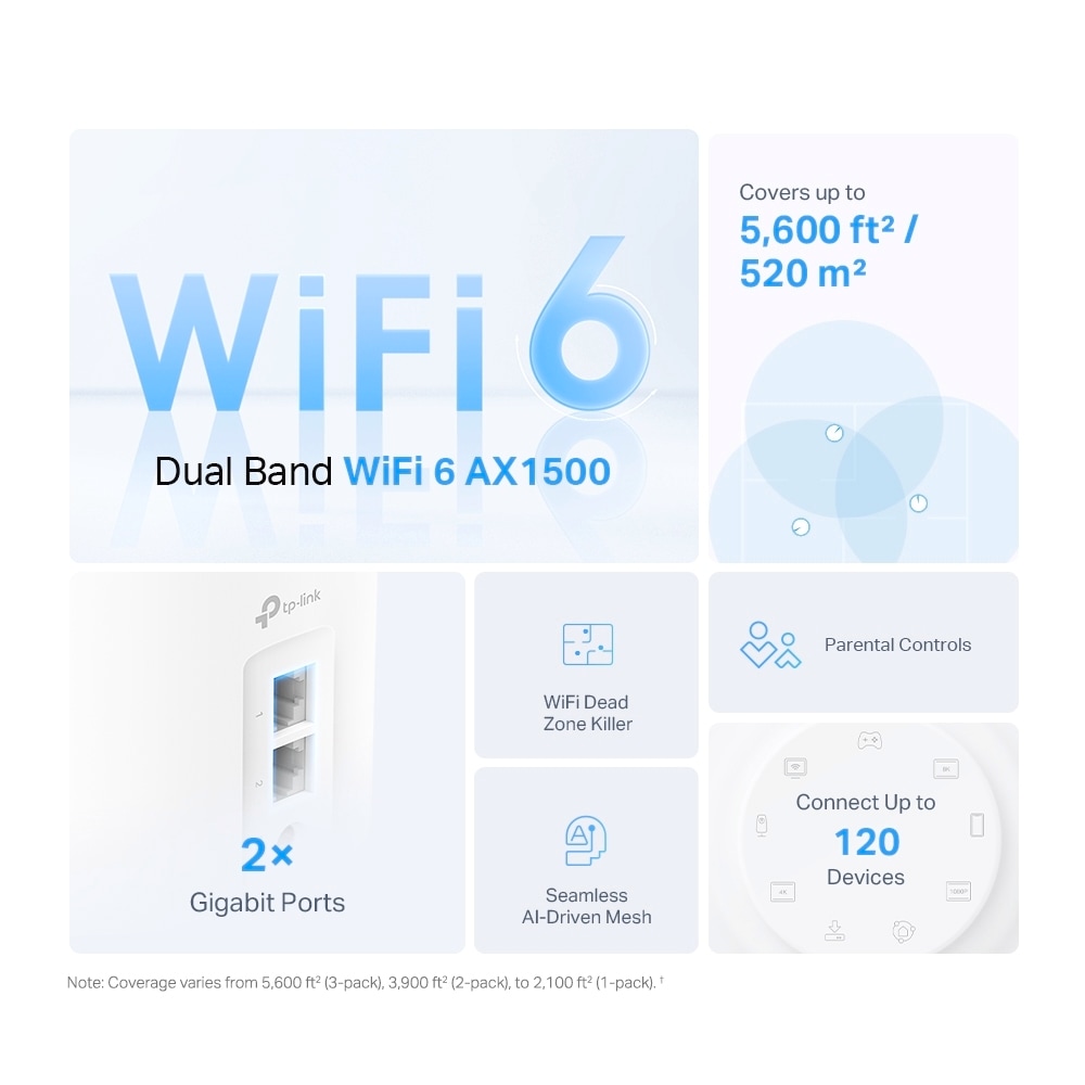 TP-Link 4G/LTE-Router »Deco X10-4G(1-pack) 4G+ AX1500 Mesh Wi-Fi 6«