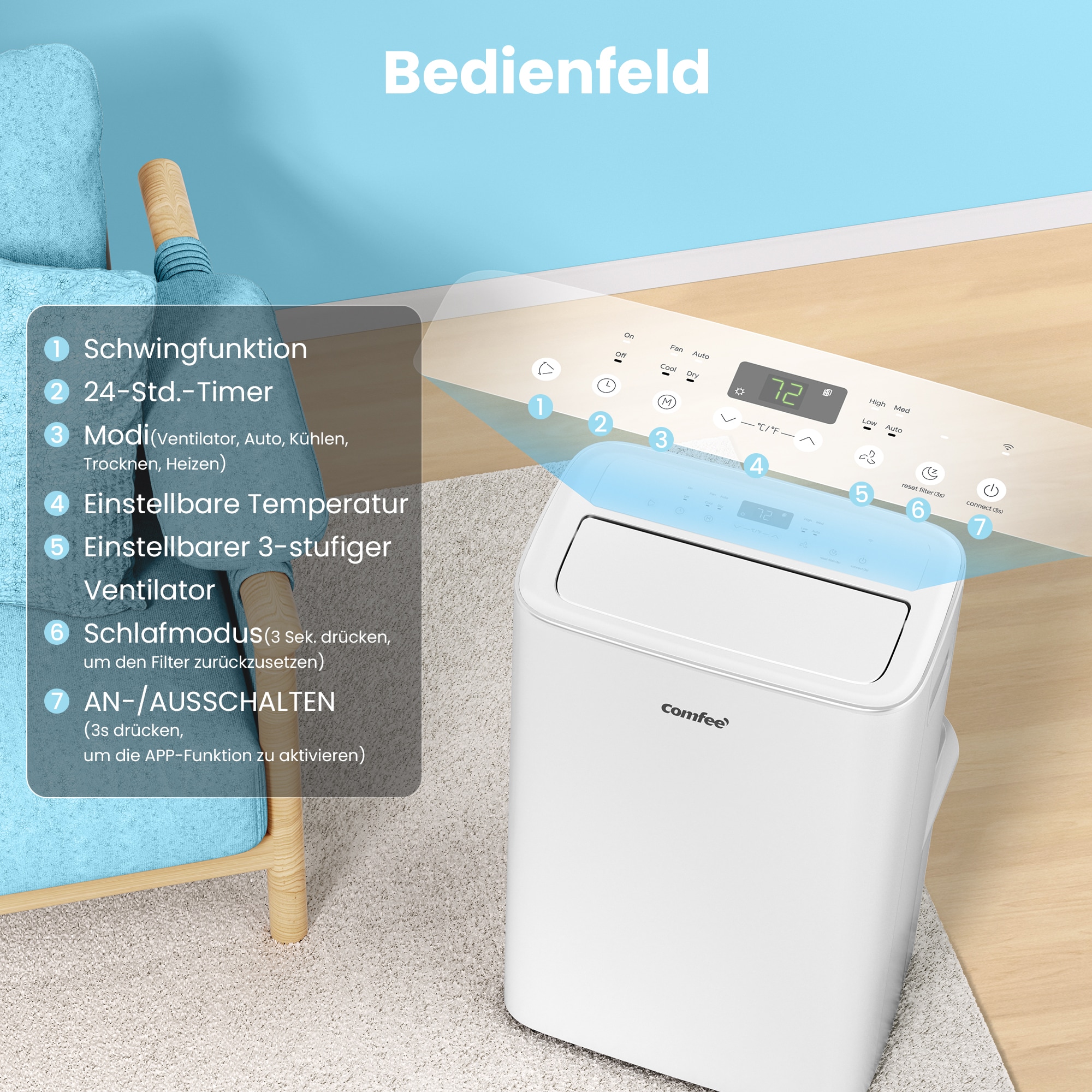 comfee 4-in-1-Klimagerät »CPPXE-12HRN7; Kühlen, Heizen und Entfeuchten und Ventilieren« für Räume bis zu 43m², APP-Fähig