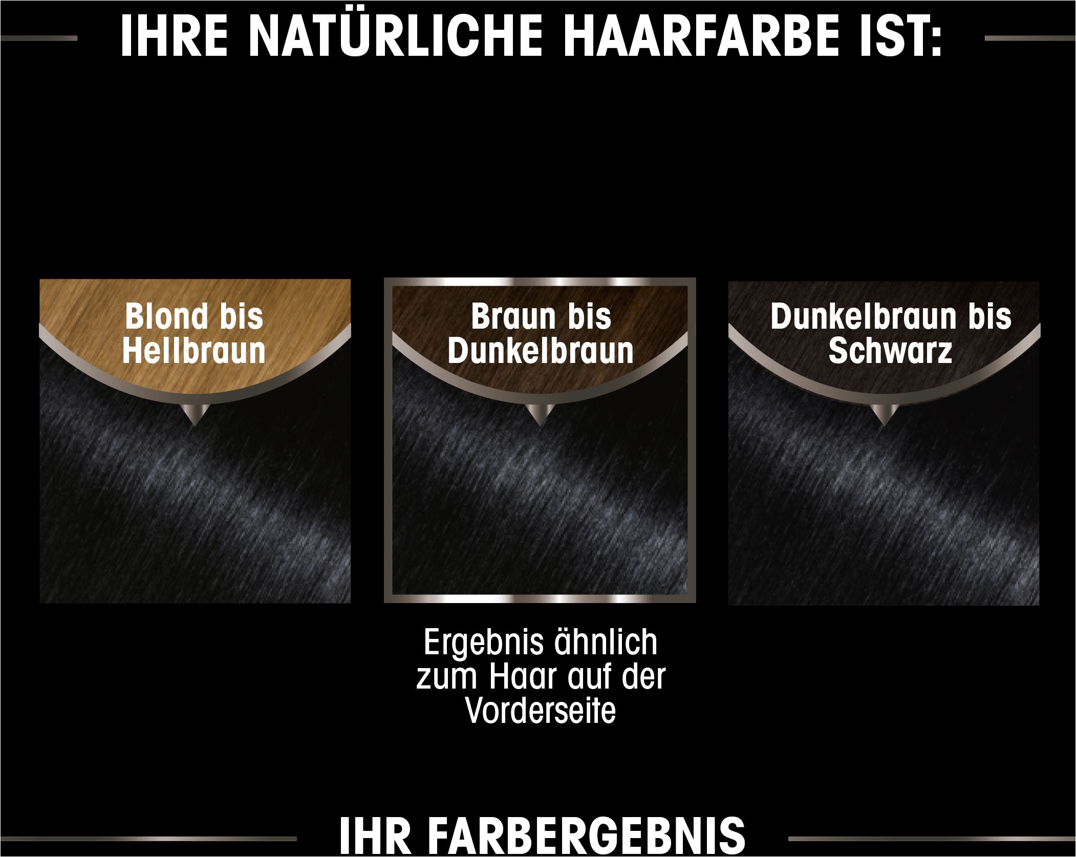 GARNIER Coloration »Garnier Olia dauerhafte Haarfarbe«, (Packung, 3 tlg.), mit pflegender Formel