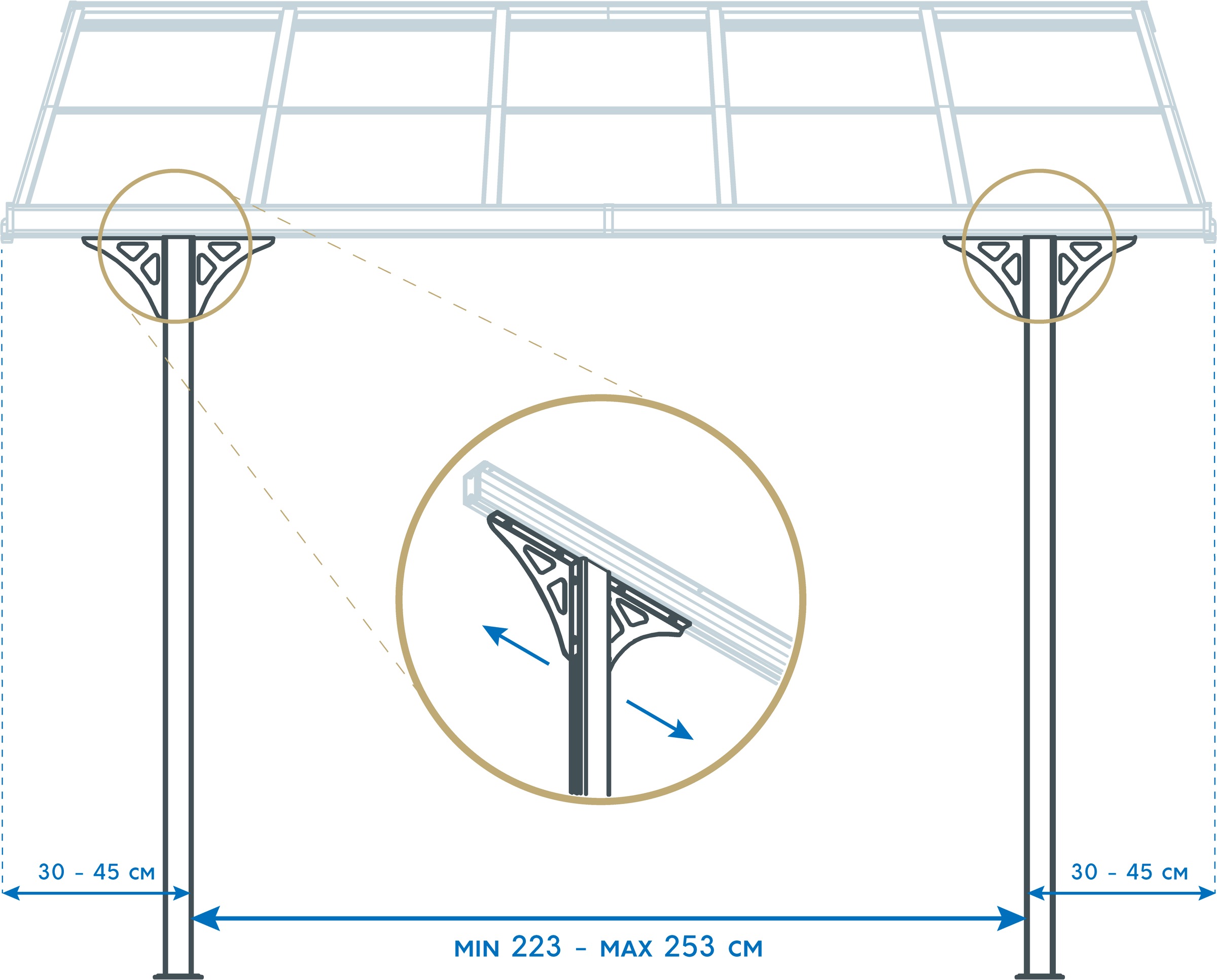 WESTMANN Terrassendach »Bruce 617«