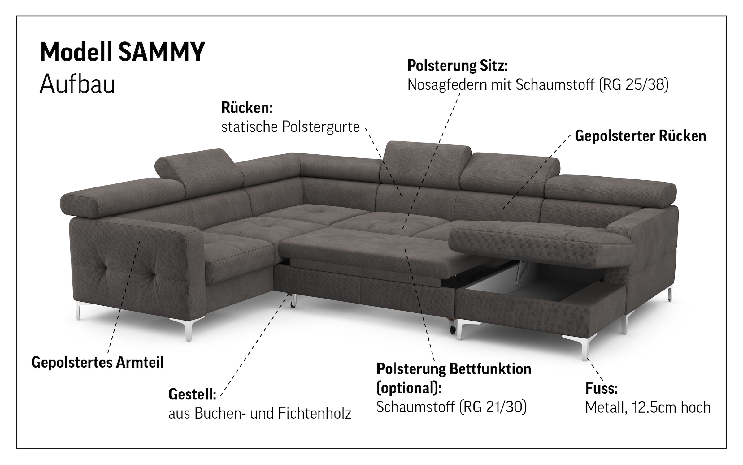 COTTA Wohnlandschaft »Sammy U-Form« mit Kopfteilverstellung, wahlweise mit Bettfunktion & Bettkasten