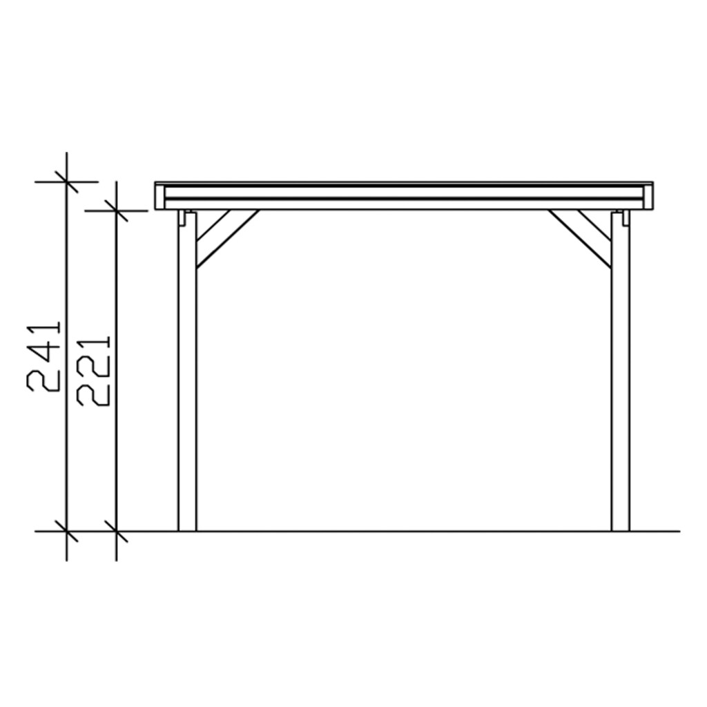 Skanholz Einzelcarport »Friesland«, Holz, 270 cm, grün