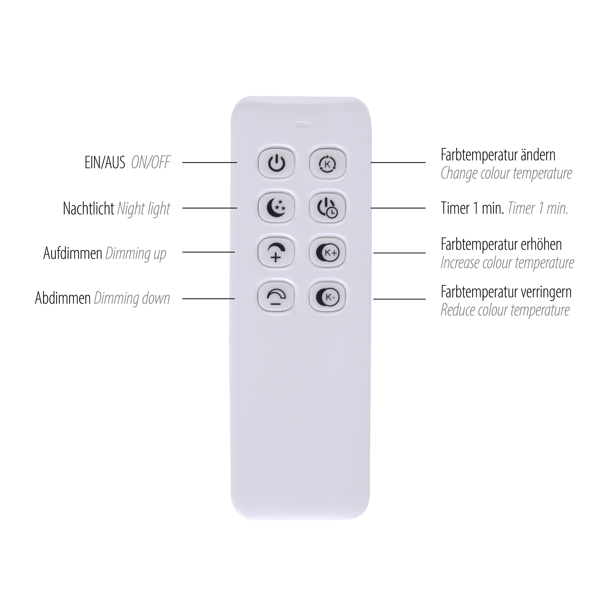 Paul Neuhaus Deckenleuchte »PALMA«, 1 flammig, Leuchtmittel LED-Board | LED fest integriert, CCT - über Fernbedienung, dimmbar über Fernbedienung, Infrarot inkl.