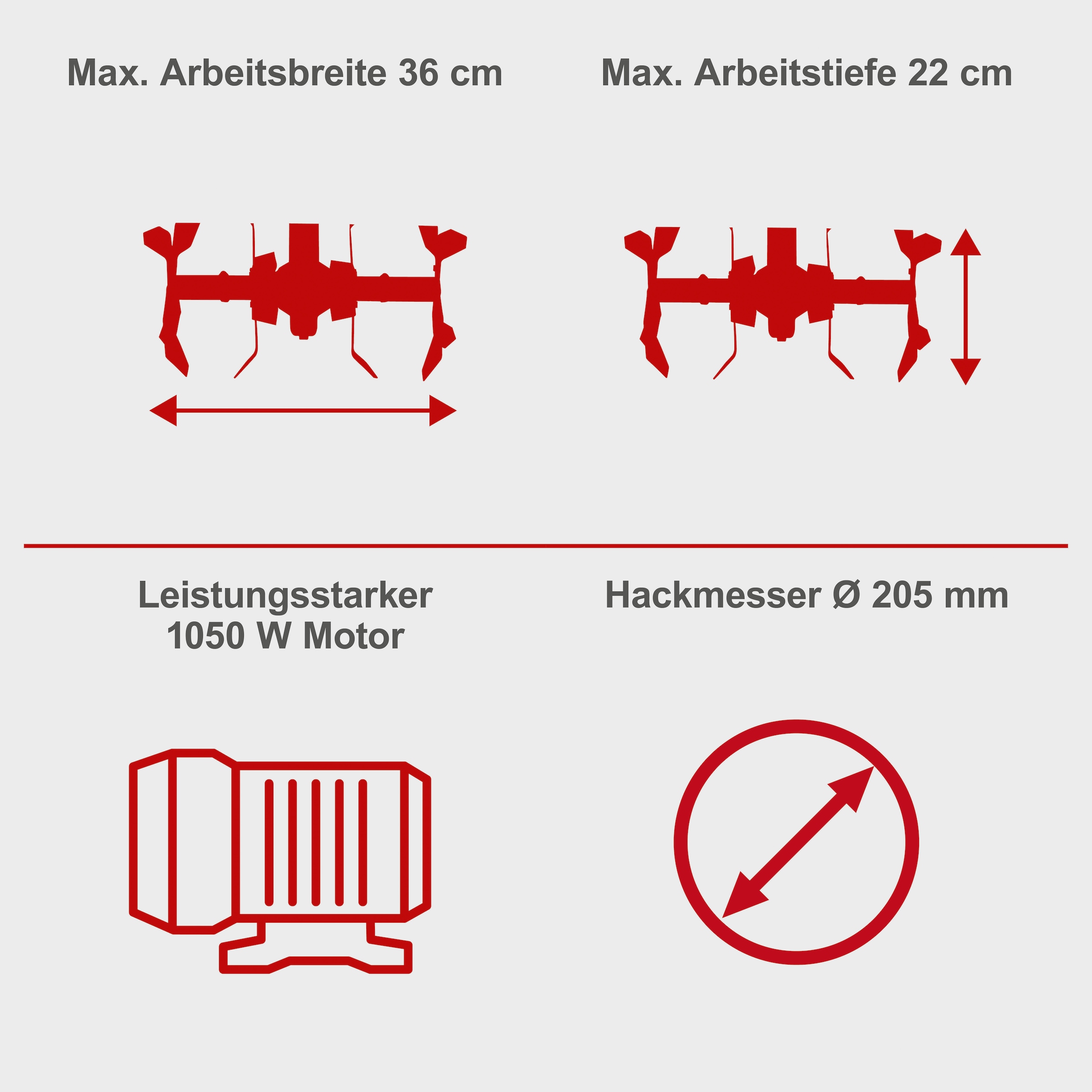 Scheppach Elektromotorhacke »MTE380«