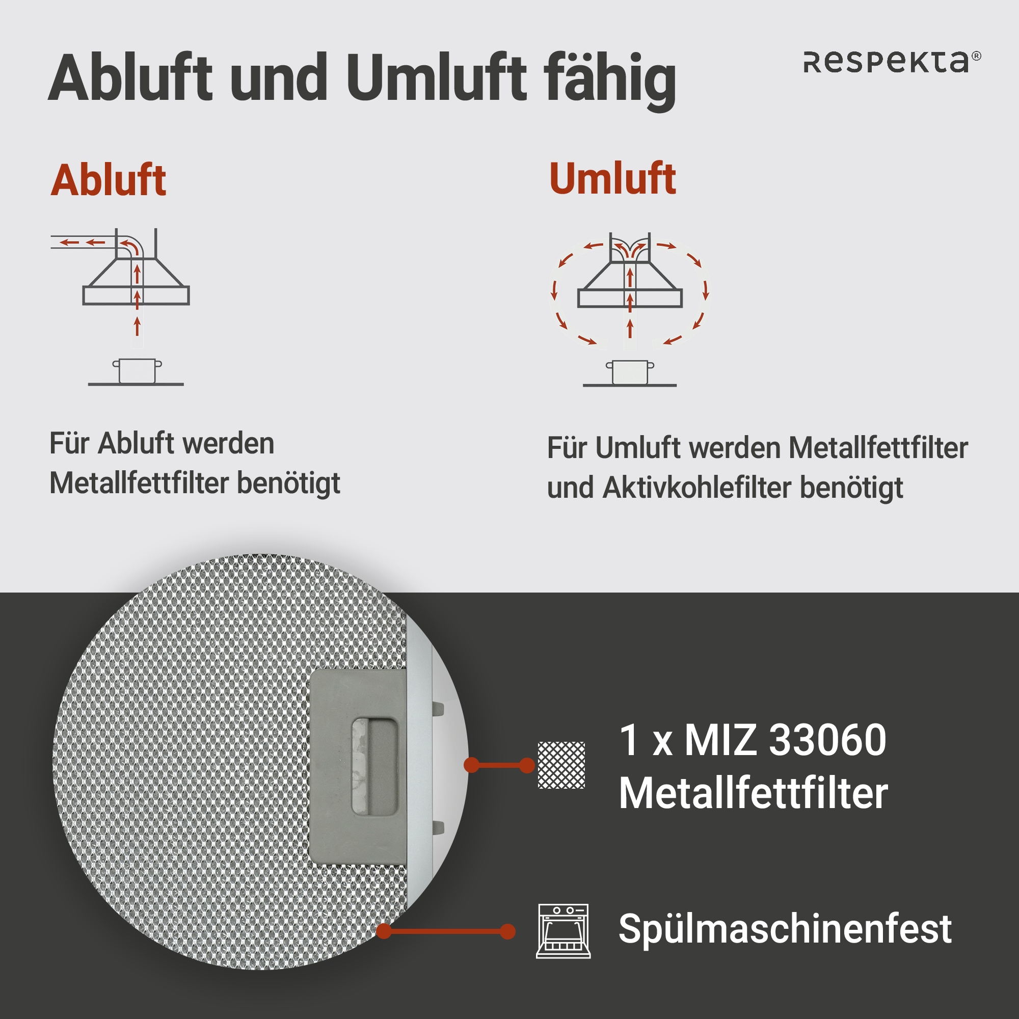 RESPEKTA Kopffreihaube »CH 33060«, 60 cm, 3 Leistungsstufen, LED-Beleuchtung, Ab- und Umluftfähig