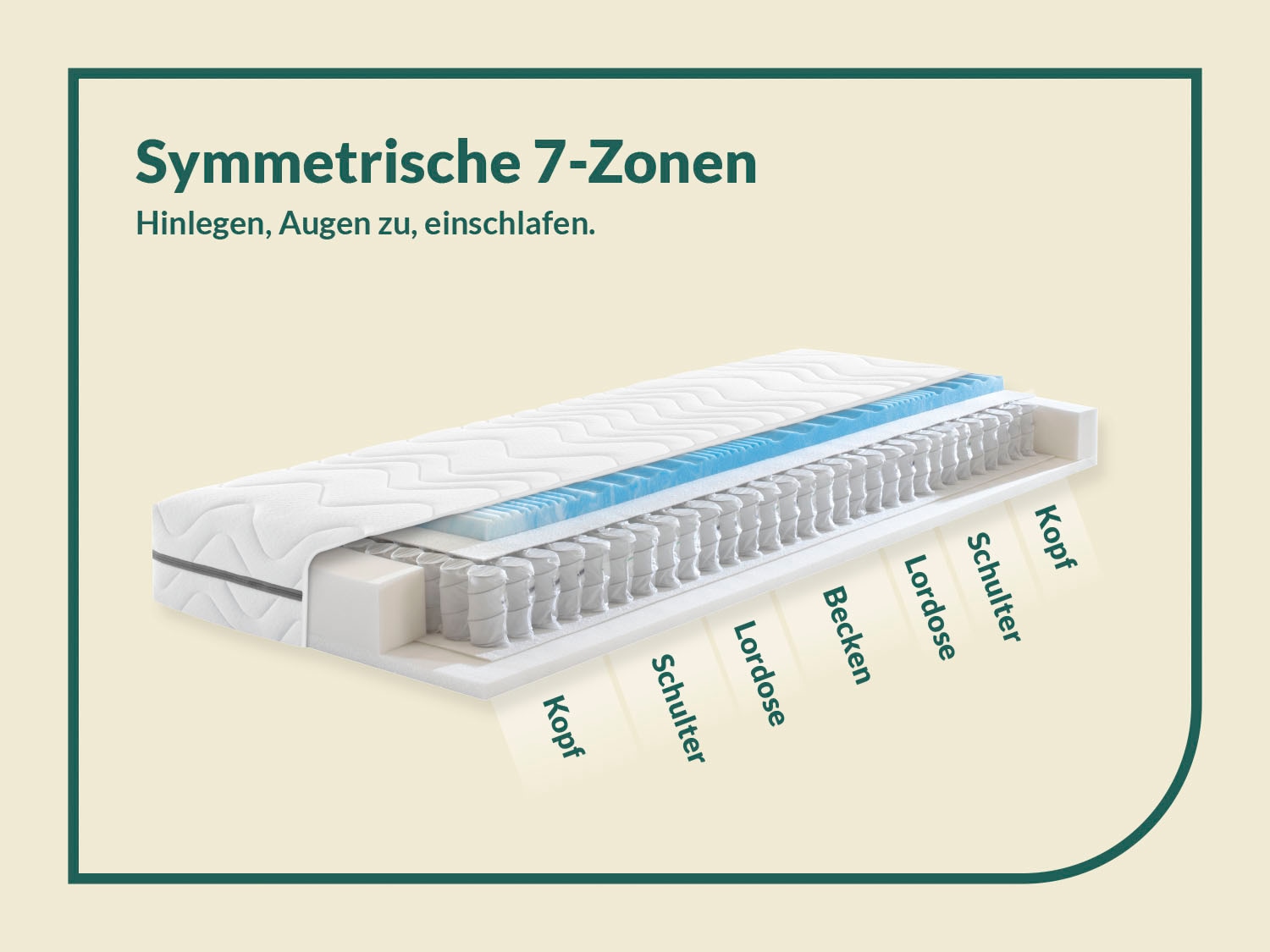 fan Taschenfederkernmatratze »Solina Top T« 22 cm hoch 1-tlg., 1 Stk. tlg.