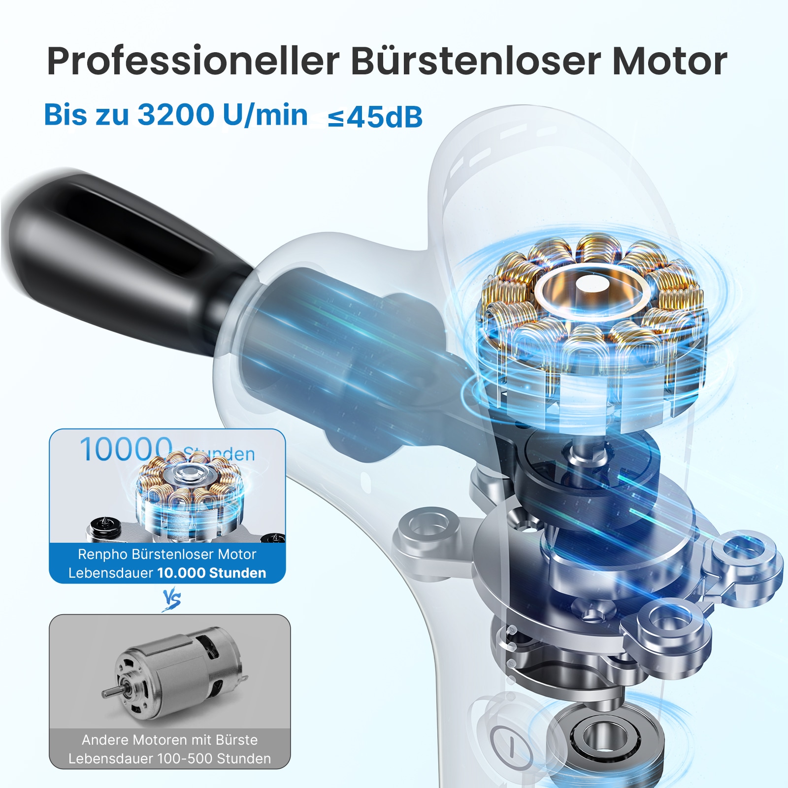 Renpho Massagepistole »Renpho Mini Massage Gun GM173«, Ideal für Menschen, die viel unterwegs sind