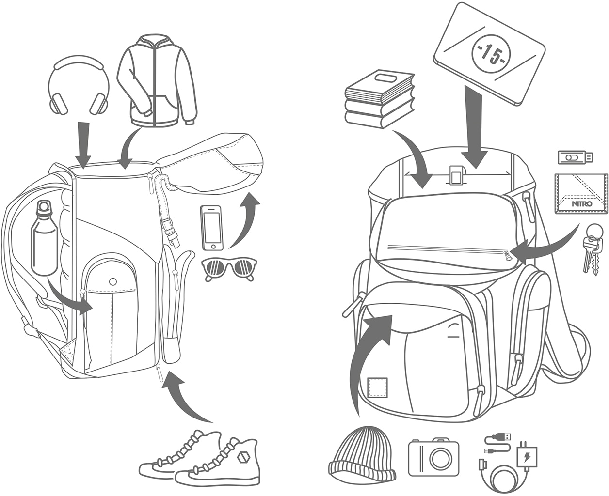 NITRO Laptoprucksack »Weekender«, Reiserucksack mit Laptopfach, Schulrucksack, Wanderrucksack