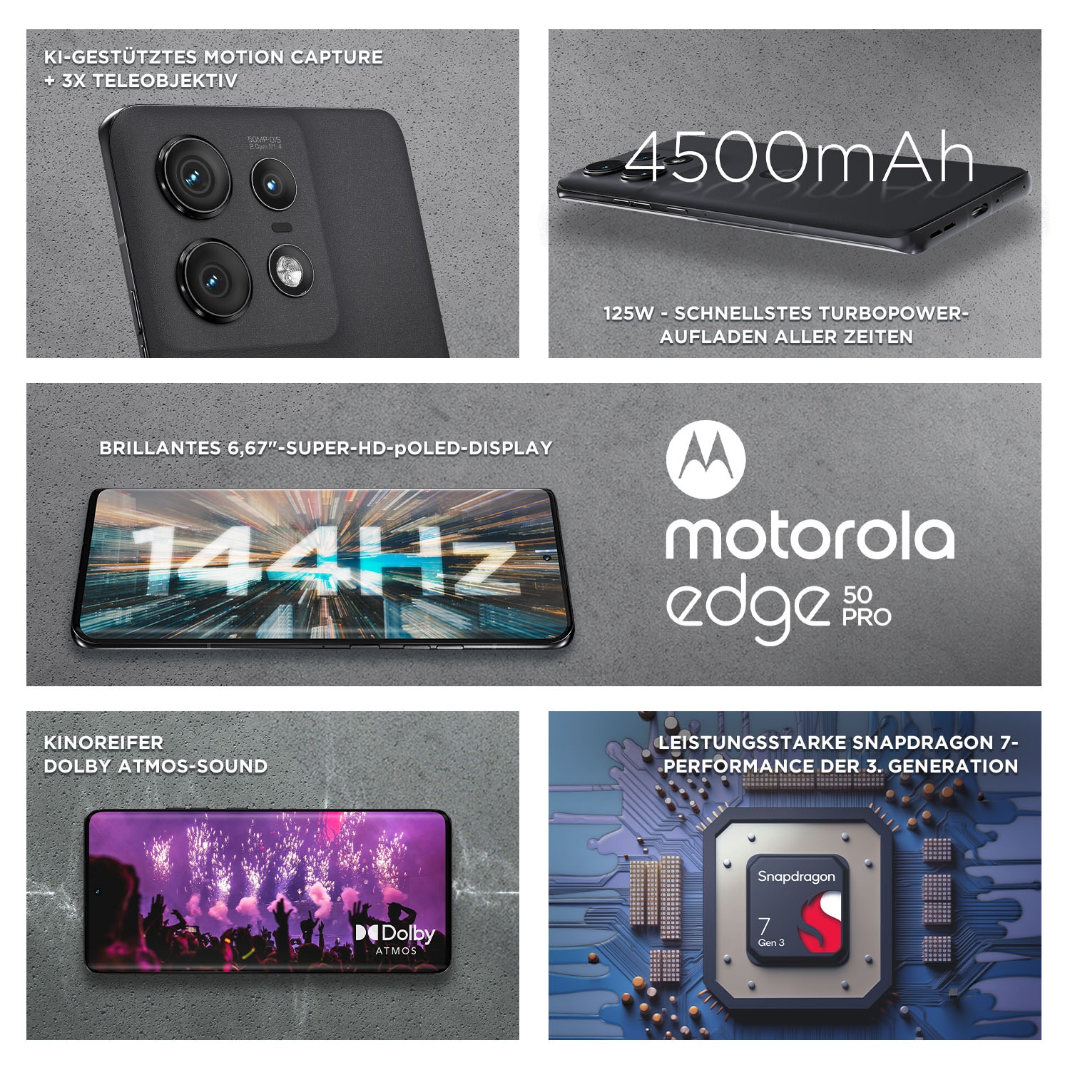Motorola Smartphone »moto edge50 Pro«, schwarz
