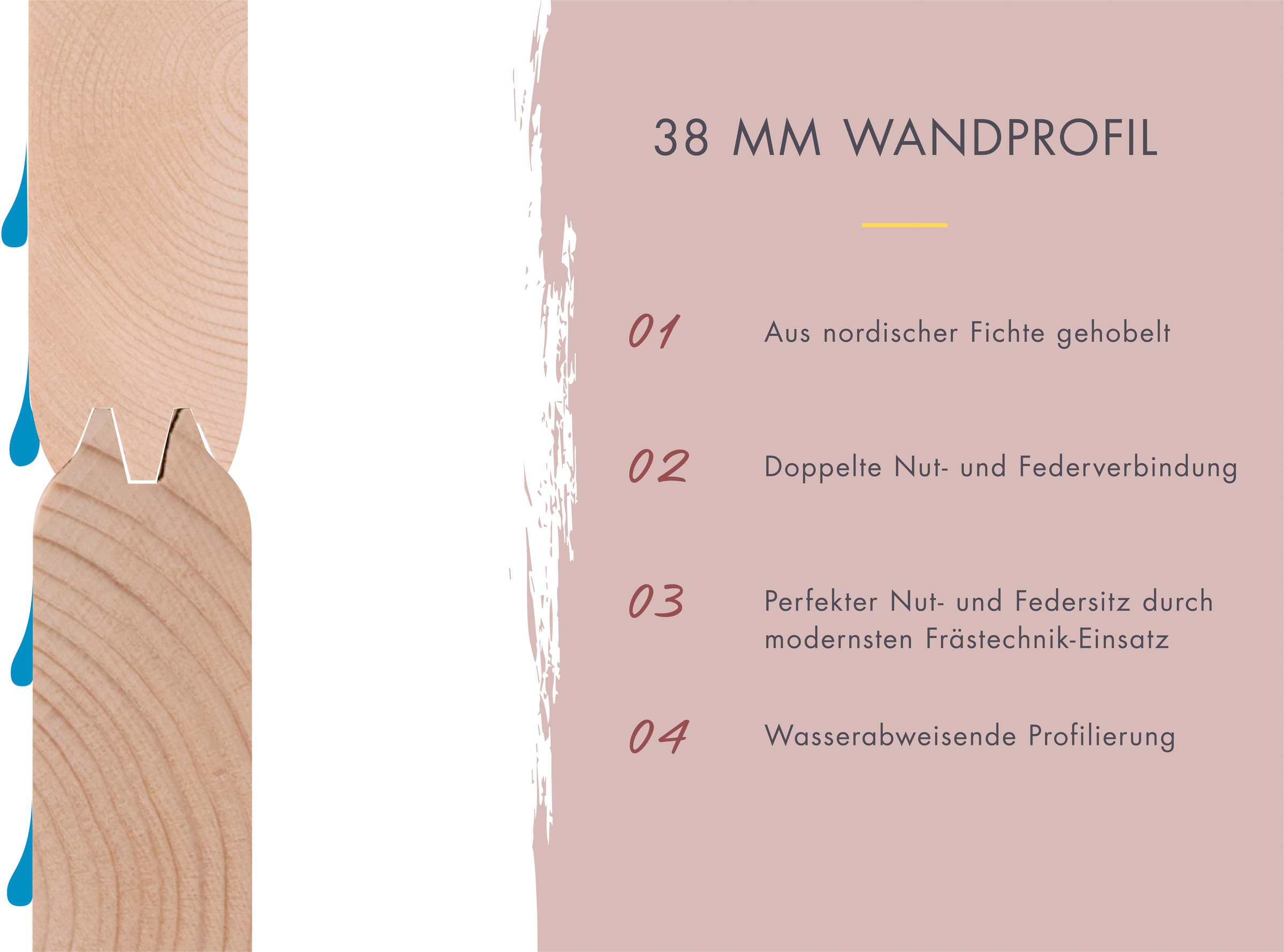 Karibu Saunahaus »»Fiete««, moderne Tür