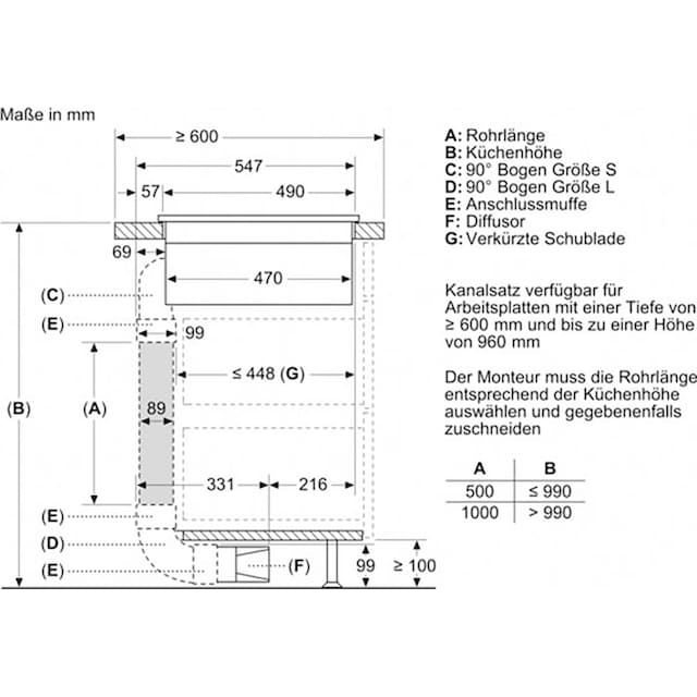 SIEMENS Kochfeld mit online ED811BS16E kaufen Dunstabzug »ED811BS16E«