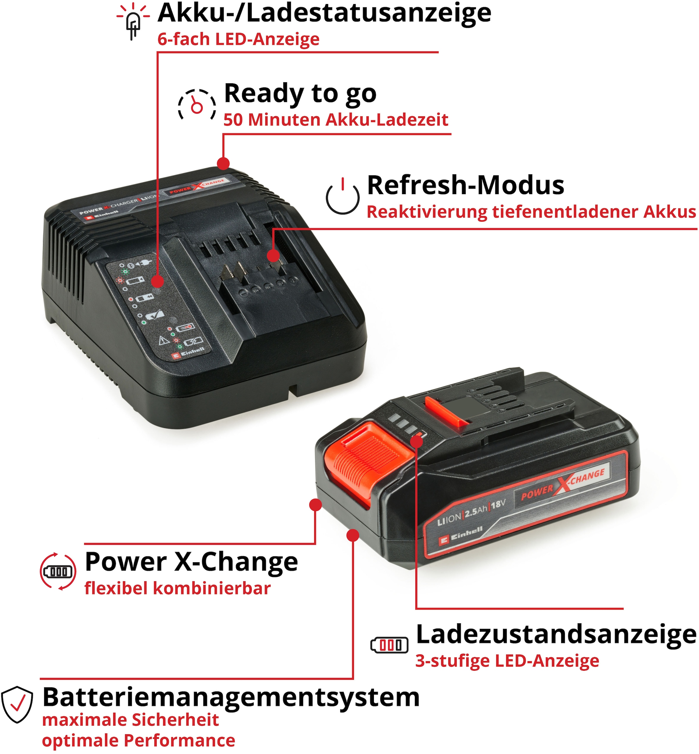 Einhell Akku-Bohrschrauber »TC-CD 18/35 Li«, (Set), Power X-Change, Inkl. Akku und Zubehör