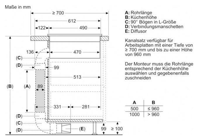 SIEMENS Kochfeld mit Dunstabzug »ED811FQ15E«