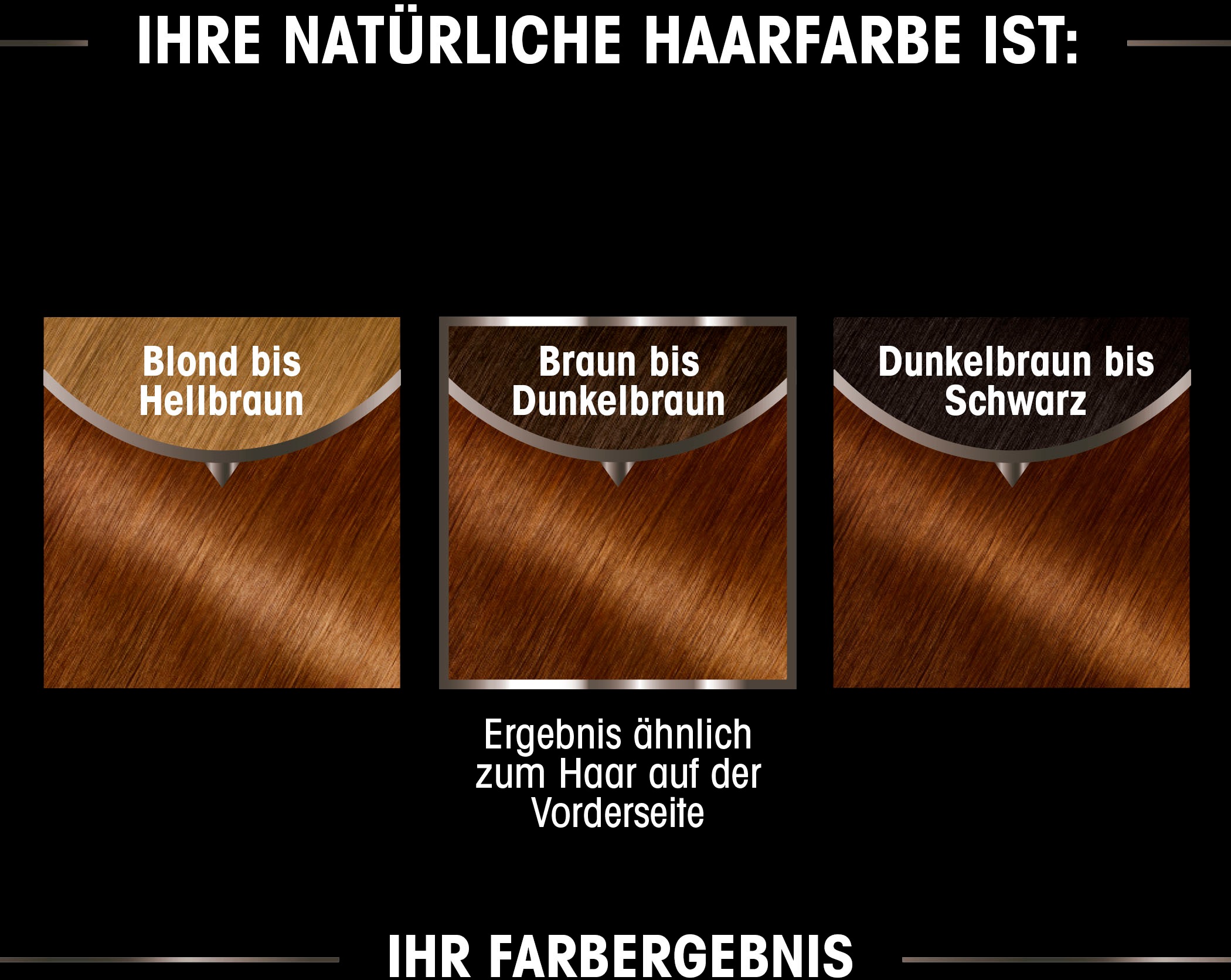 GARNIER Coloration »Garnier Olia dauerhafte Haarfarbe«, (Set, 3 tlg.), mit pflegender Formel