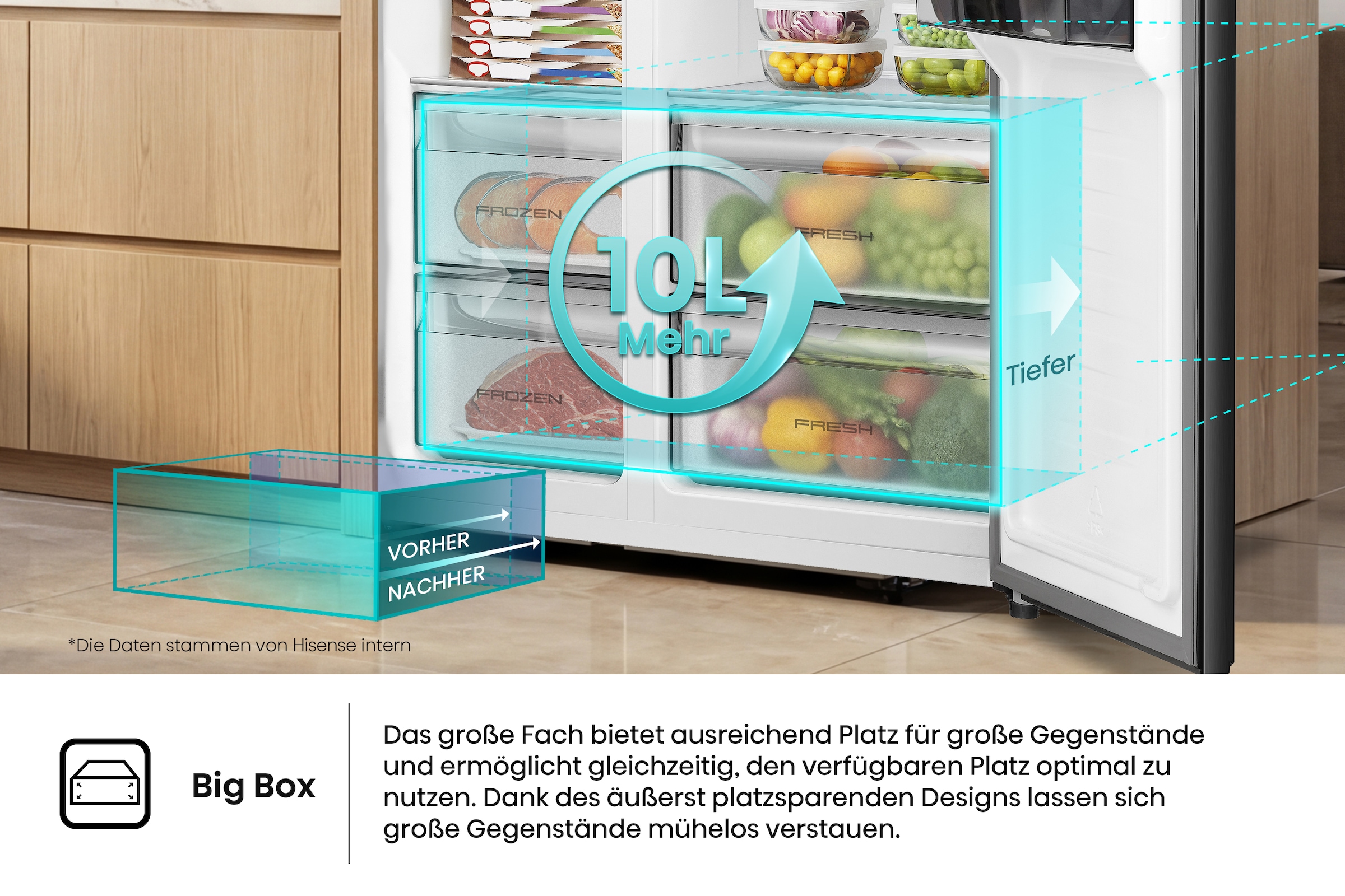 Hisense Side-by-Side »RS3P538NAFE« 178,6 cm hoch 91,1 cm breit einfacher Side by Side mit Premium-Ausstattung
