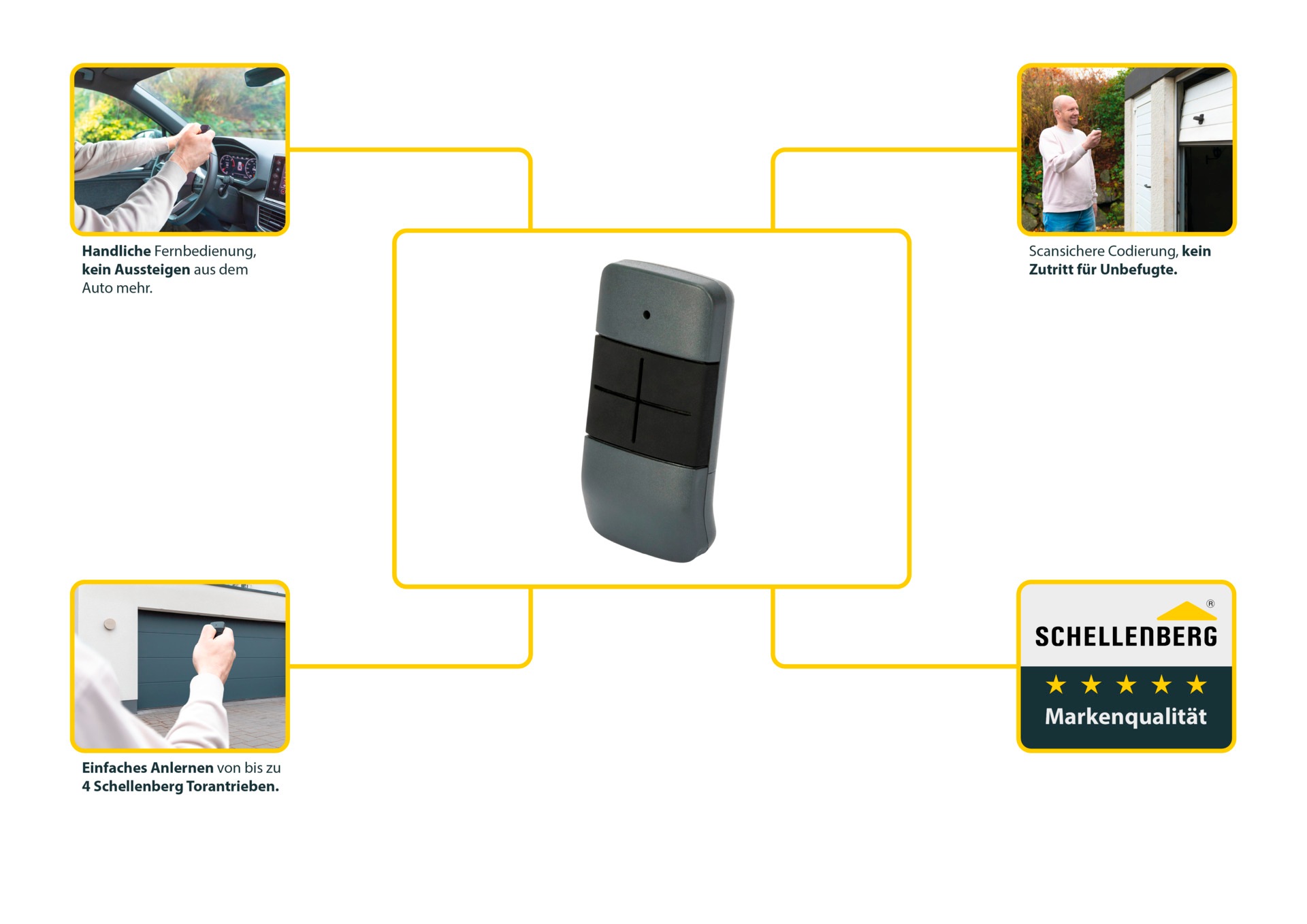 SCHELLENBERG Tor-Funksteuerung »Powerlift Funk-Handsender, 4-Kanal für Garagen- und Außentorantriebe« Garagentorantrieb Funkfrequenz 433,92 MHz, Reichweite 40 m, inkl. Batterie