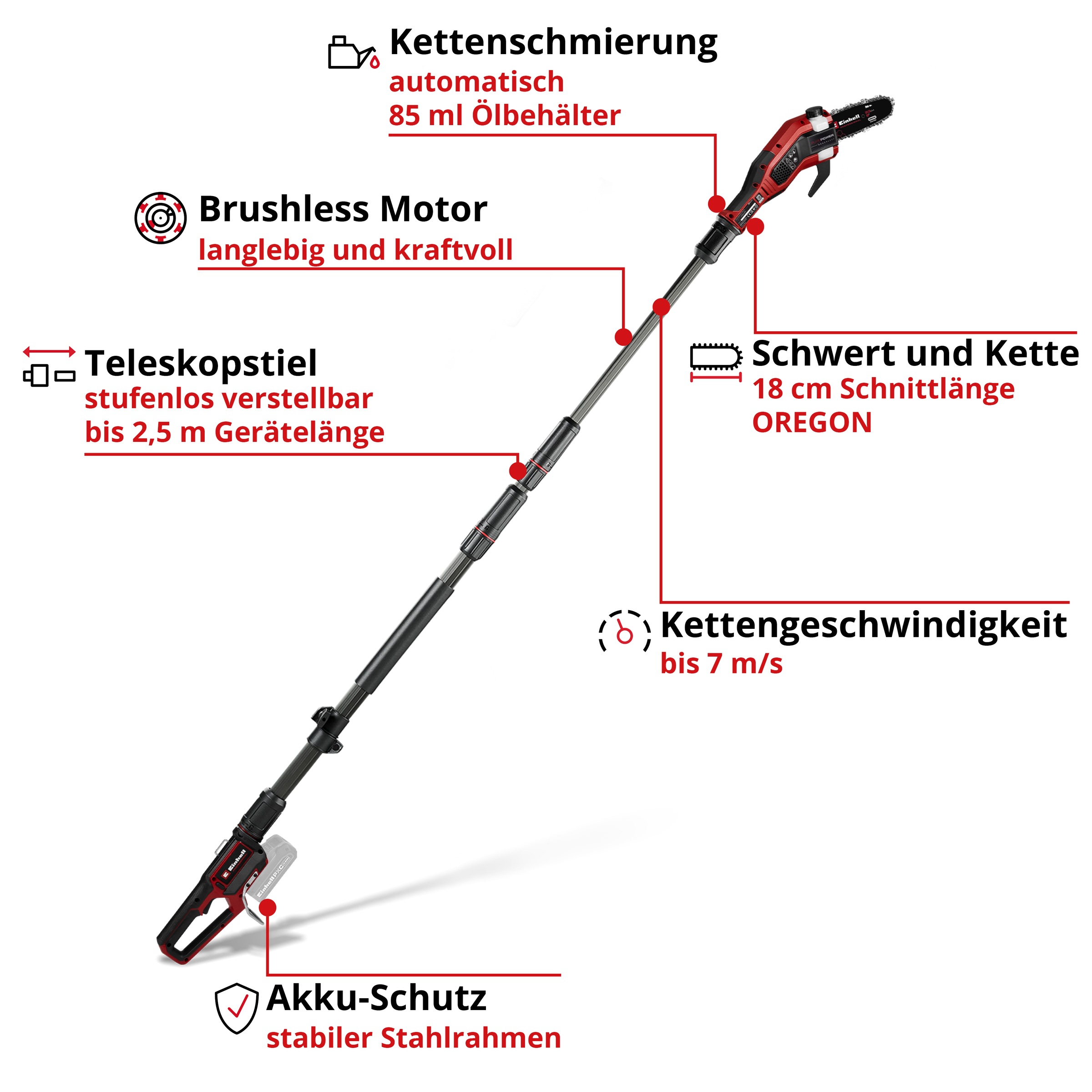Einhell Akku-Hochentaster »»»GP-LC 18/20 Li T BL-Solo««« ()  ohne Akku, ohne Ladegerät