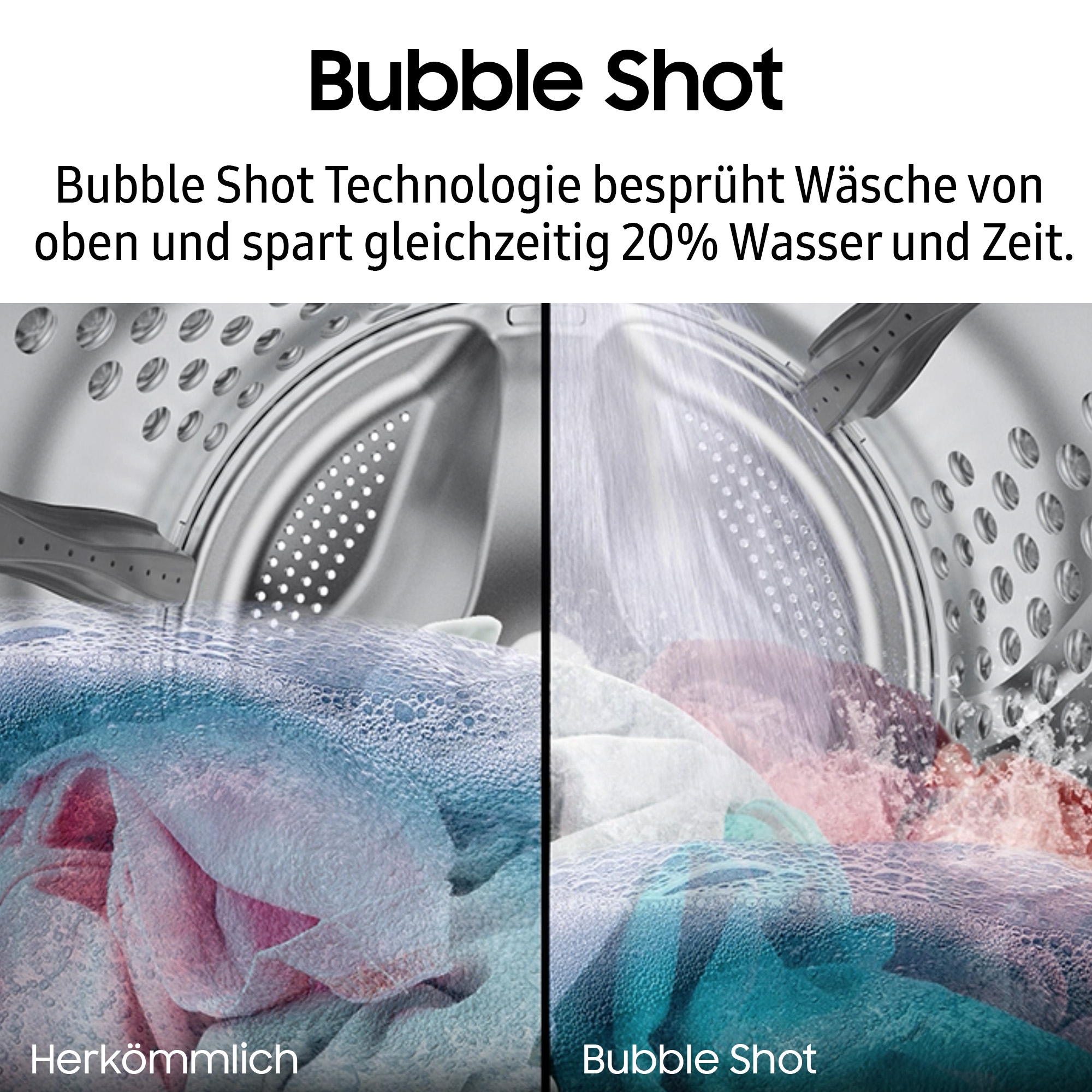 Samsung Waschmaschine WW5000F »WW1EFG5U34AEEG« 10 kg 1350 U/min AI Ecobubbleᵀᴹ - Effizient und schonend waschen