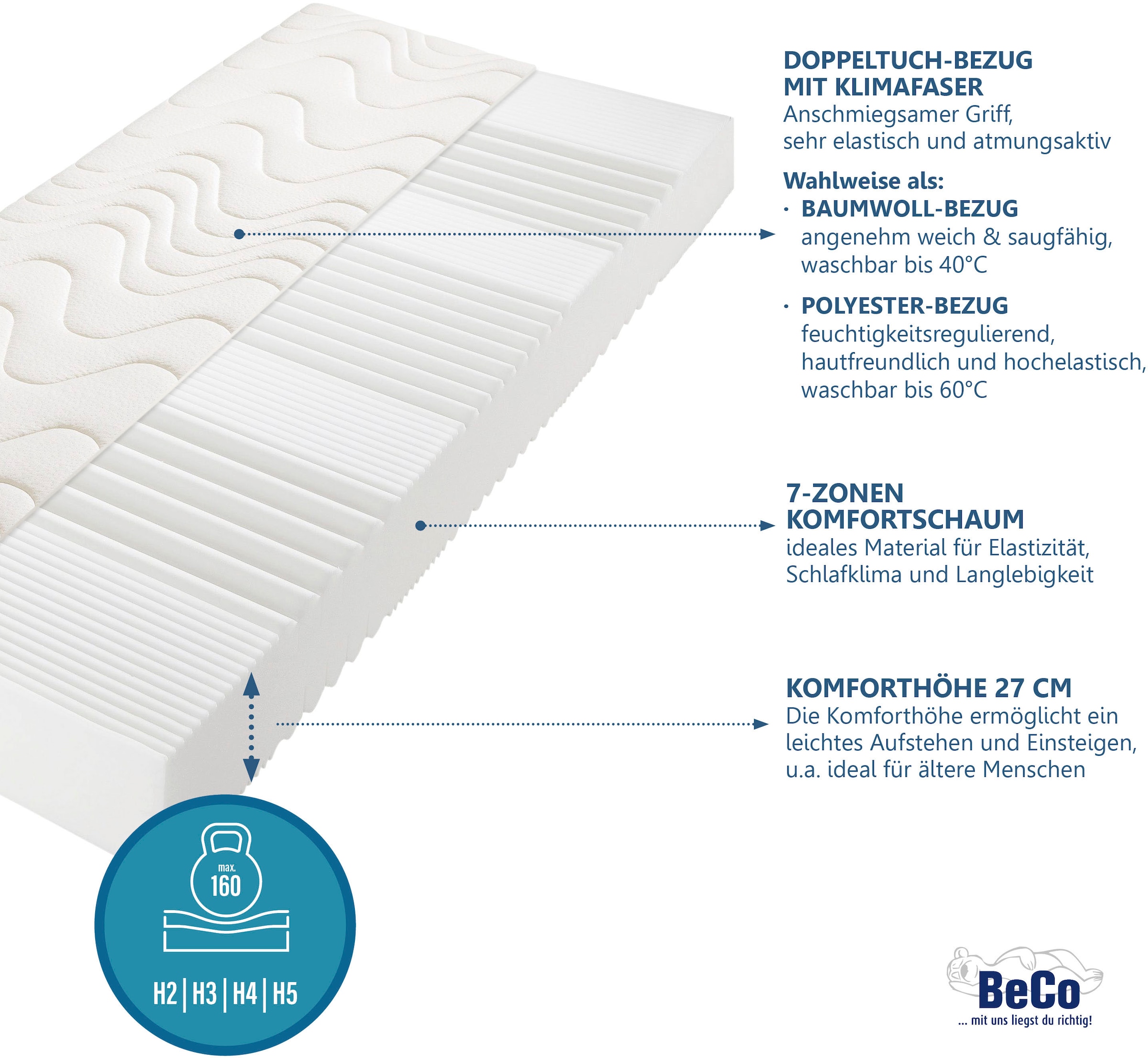 Beco Komfortschaummatratze "KS Luxus", 27 cm hoch, Raumgewicht: 30 kg/m³, ( günstig online kaufen