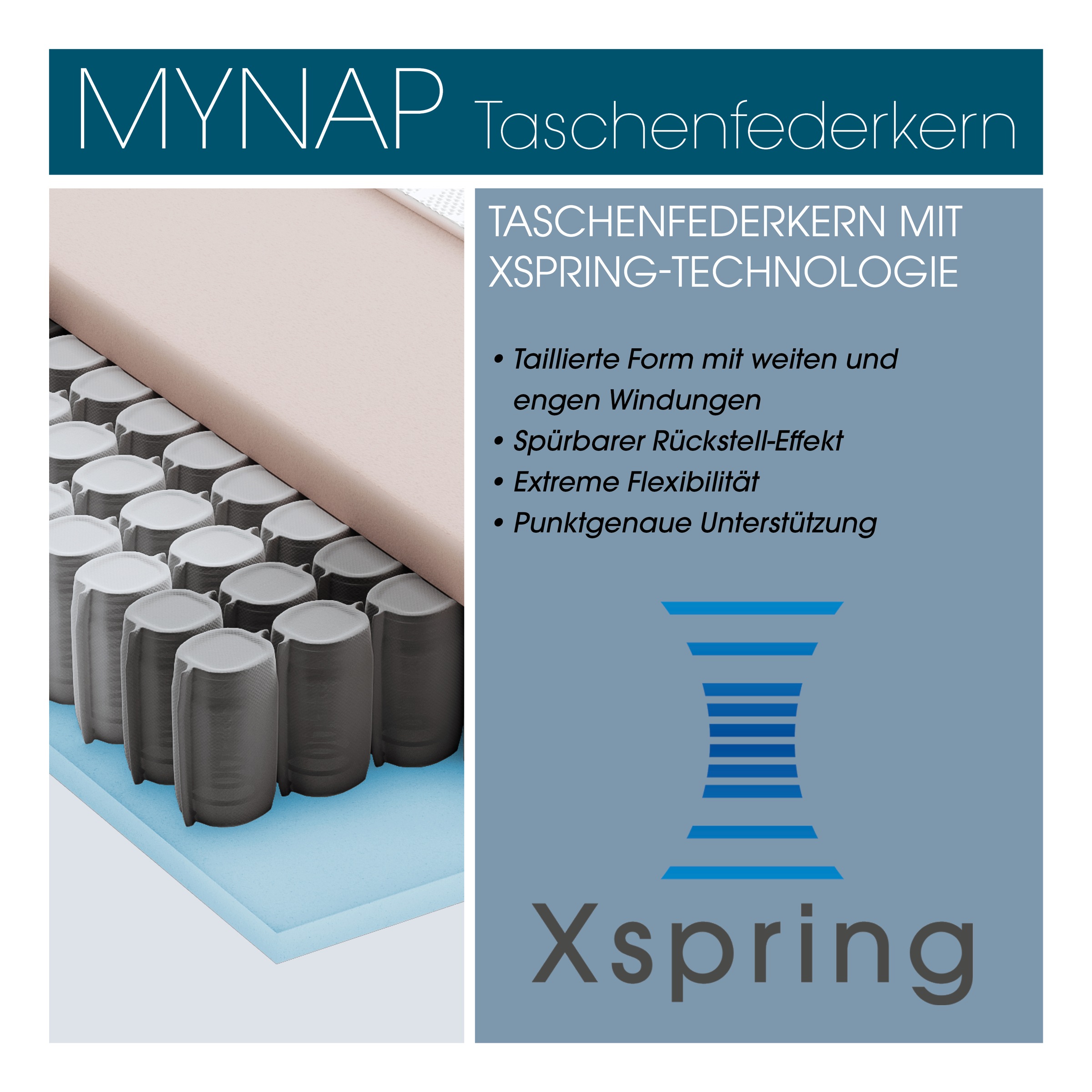 Schlaraffia Taschenfederkernmatratze »Schlaraffia myNap TFK-Matratze,« 19 cm hoch 500 Federn 1 Stk. tlg. mit speziellem X-Spring Federkern