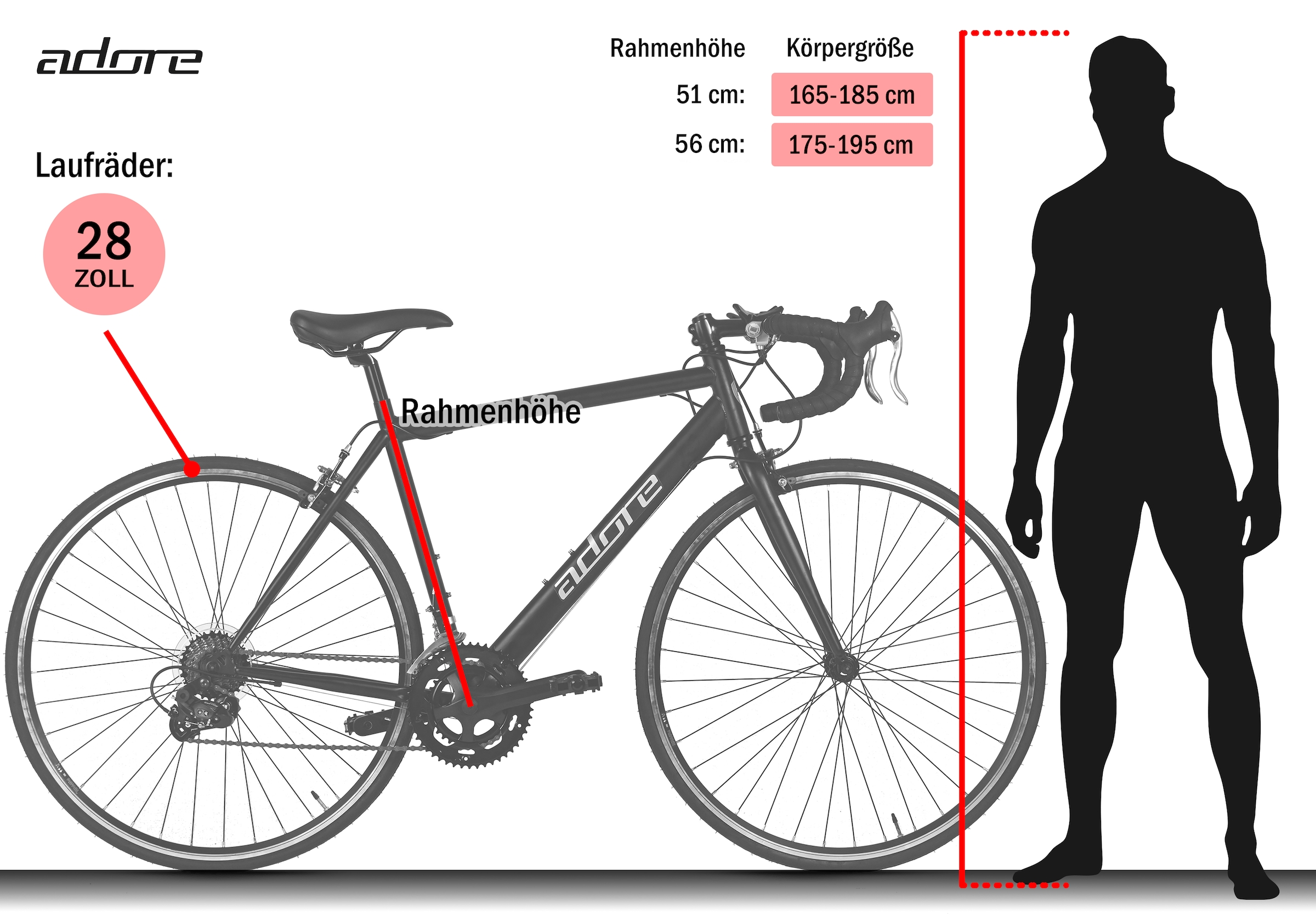 Adore Rennrad »Adore Rennrad 28'' Racer Schwarz 14 Gänge« 14 Gang Kettenschaltung