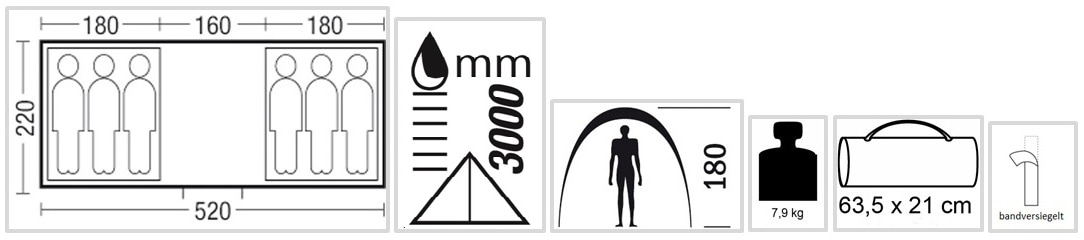 EXPLORER Tunnelzelt »Sierra 6«, 6 Personen