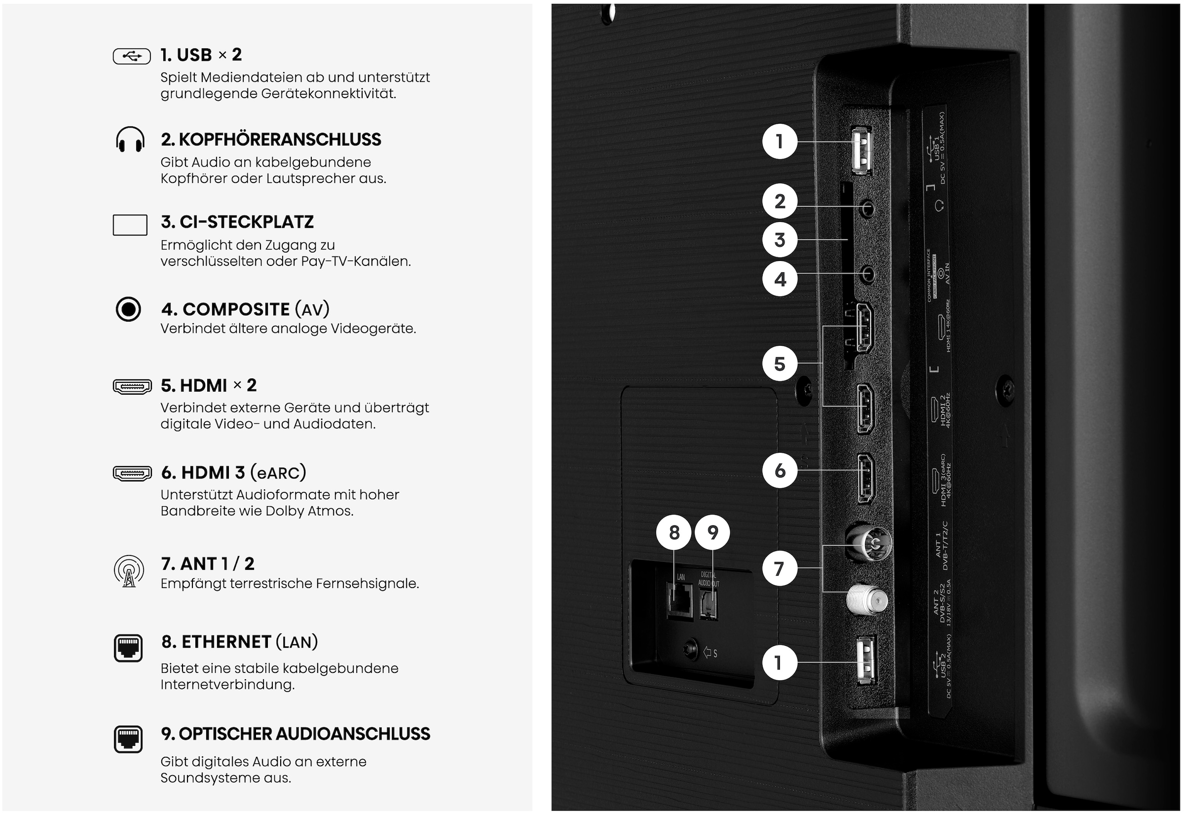 Hisense DLED-Fernseher »65E6DS« 164 cm/65 ″ Smart-TV