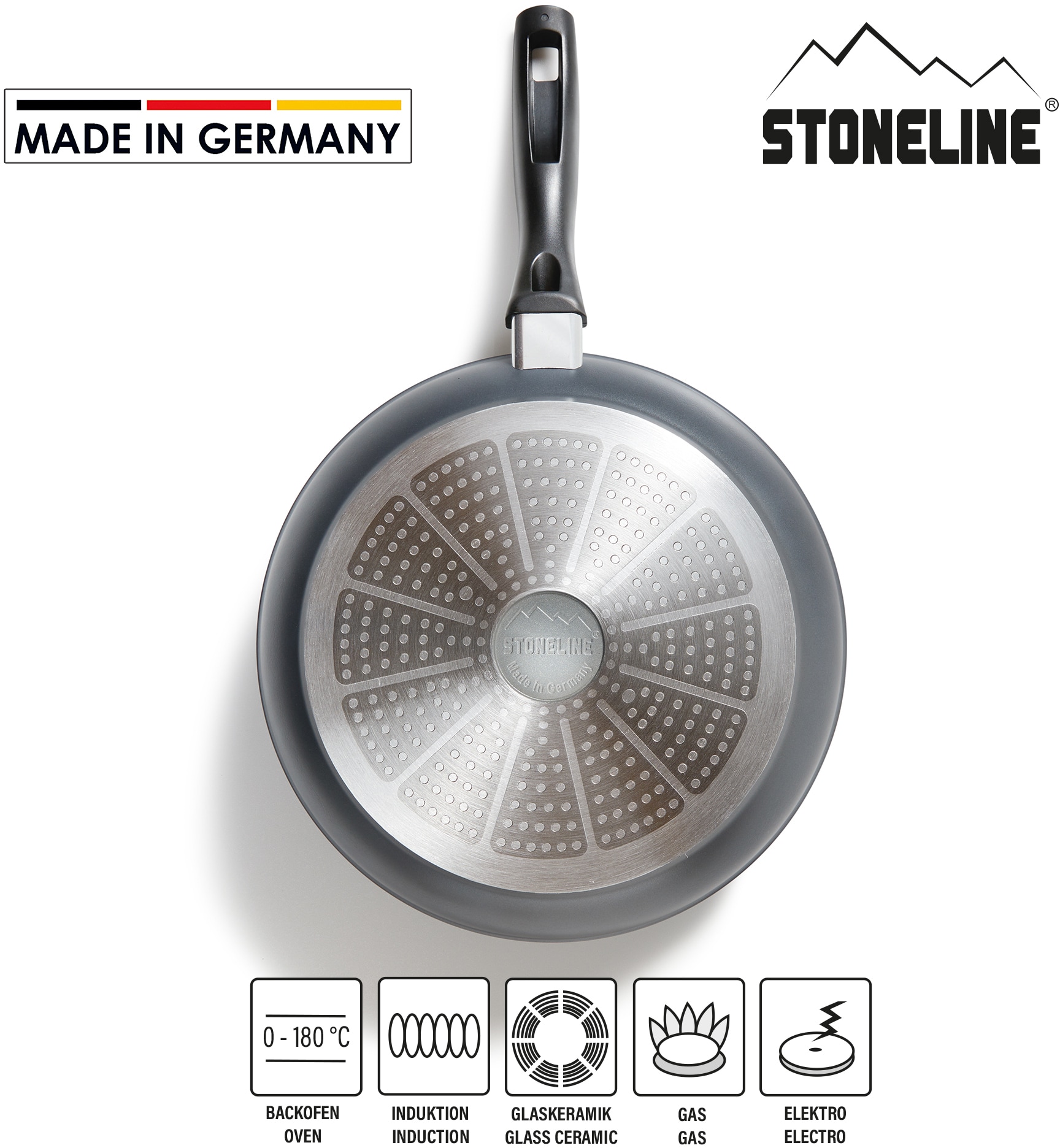 STONELINE Bratpfanne, Aluminium, (1 tlg.), STONELINE®- Keramikbeschichtung, Induktion