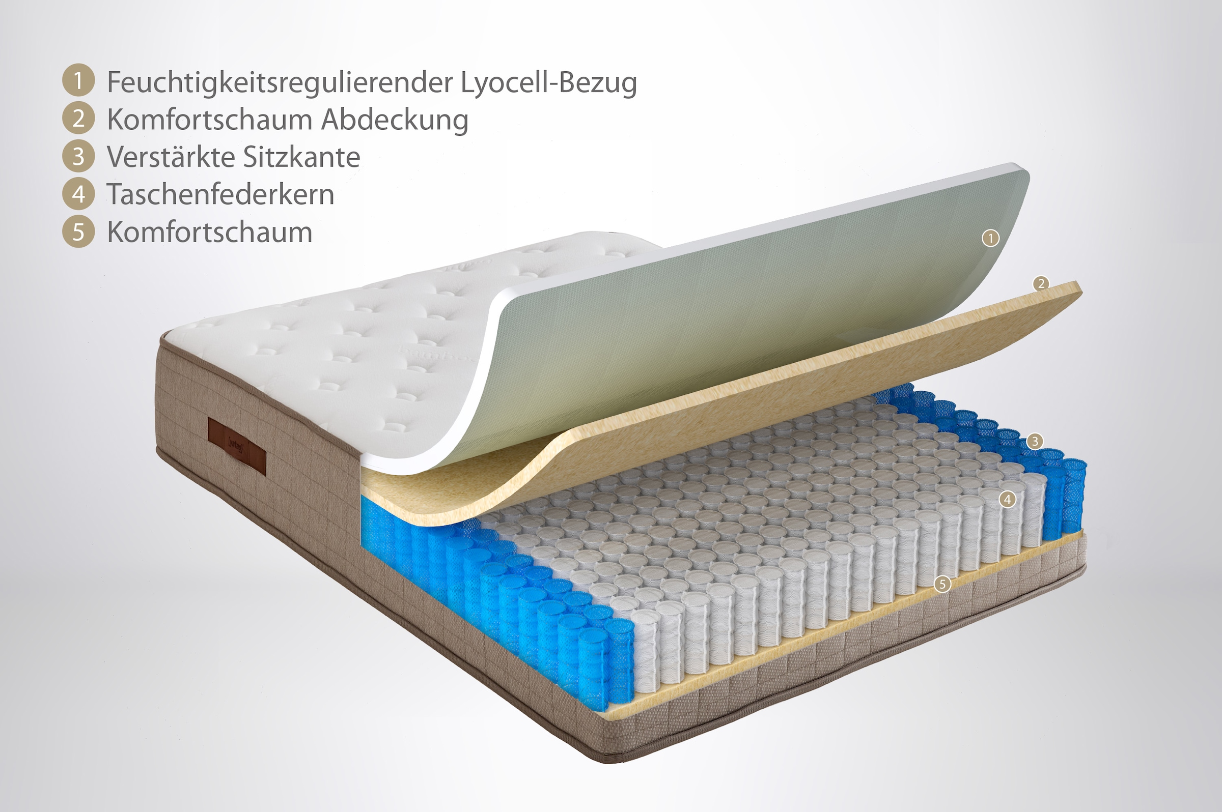 Yatas Taschenfederkernmatratze »Majestät Premium«, 30 cm cm hoch, 416 Federn, (1 St.), 3 Härten System-Feder, unterstützt jede Körperform bis 120 kg,  jetzt neu in 2 Bezugsvarianten erhältlich!