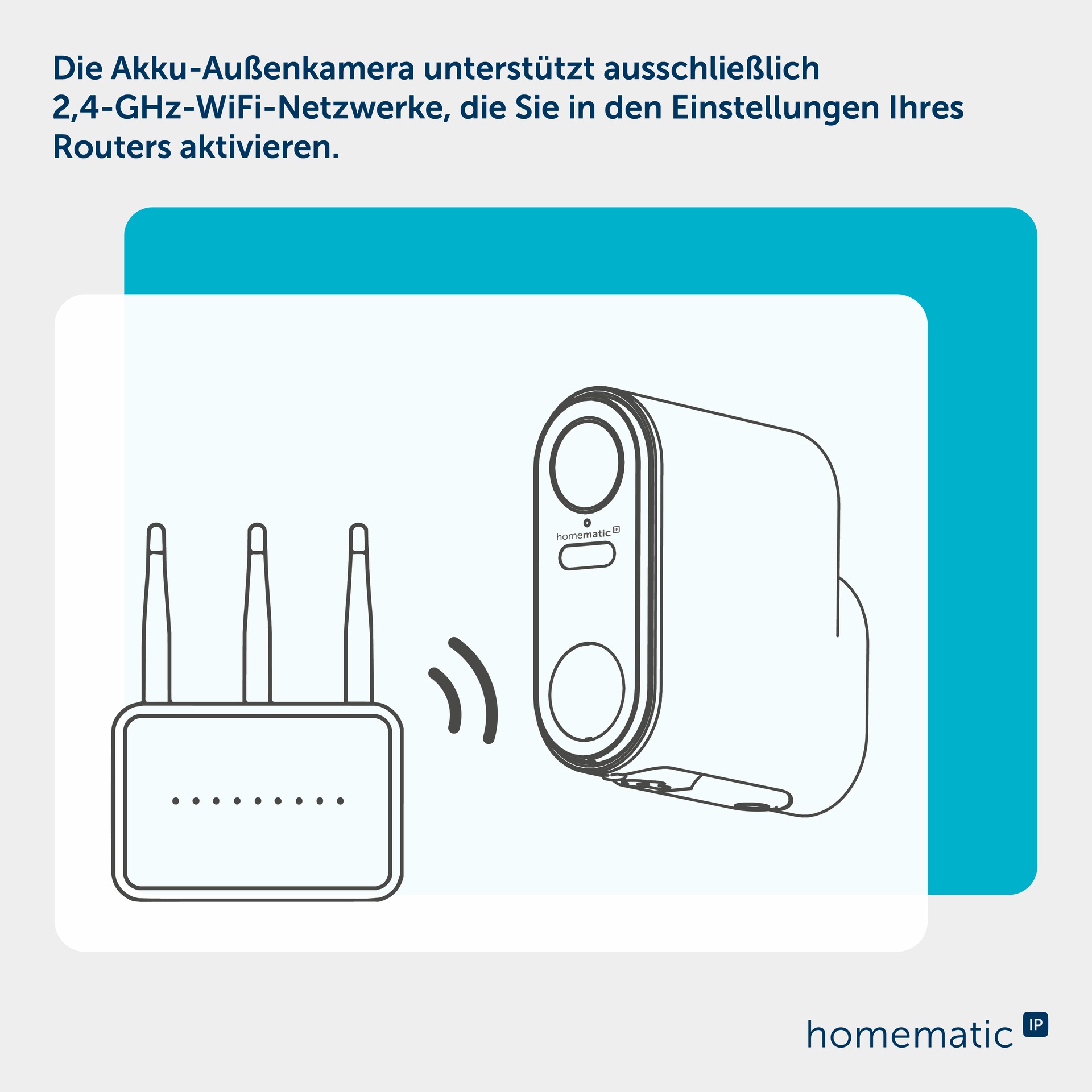 Homematic IP Überwachungskamera »Akku-Außenkamera« Außenbereich
