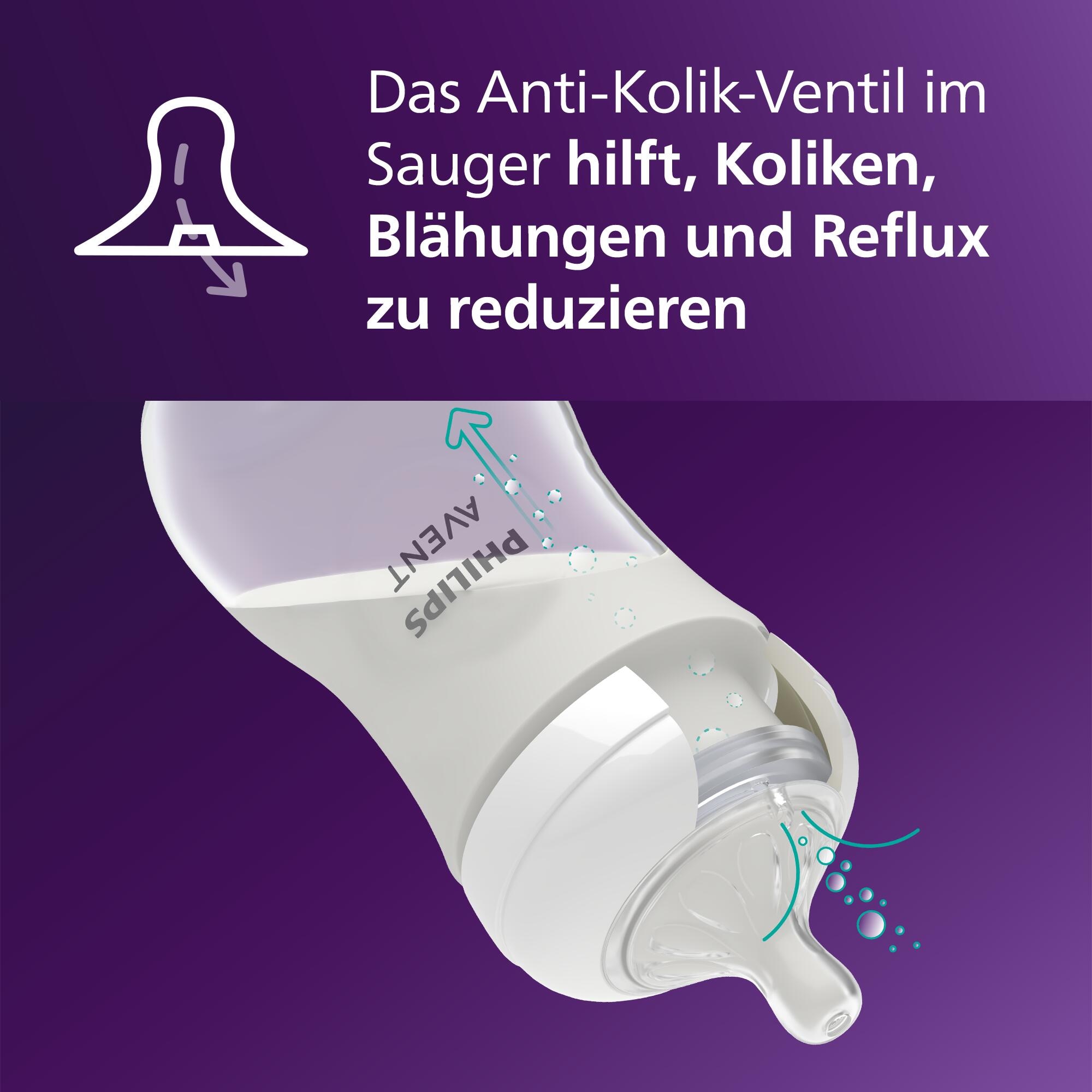 Philips AVENT Babyflasche »Natural Response Starter-Set für Neugeborene SCD838/11« 4 Flaschen, ultra soft Schnuller und Flaschenbürste