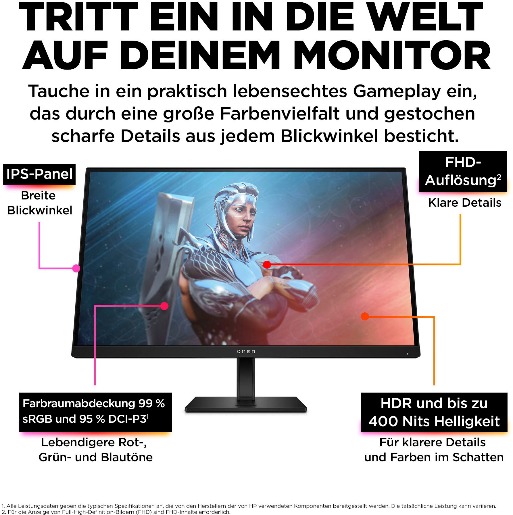 HP Gaming-Monitor »OMEN 27 (HSD-0155-A)«, 68,6 cm/27 Zoll, 1920 x 1080 px, Full HD, 1 ms Reaktionszeit, 165 Hz