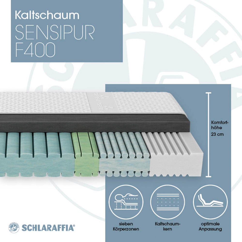 Schlaraffia Gelschaummatratze »NEUHEIT, PREMIUM Schlaraffia Sensipur F400, 90x200, 140x200 cm & mehr« 23 cm hoch 1-tlg., 1 Stk. tlg. Wendematratze in 2 Härten, ergonomisch, langlebige Qualität