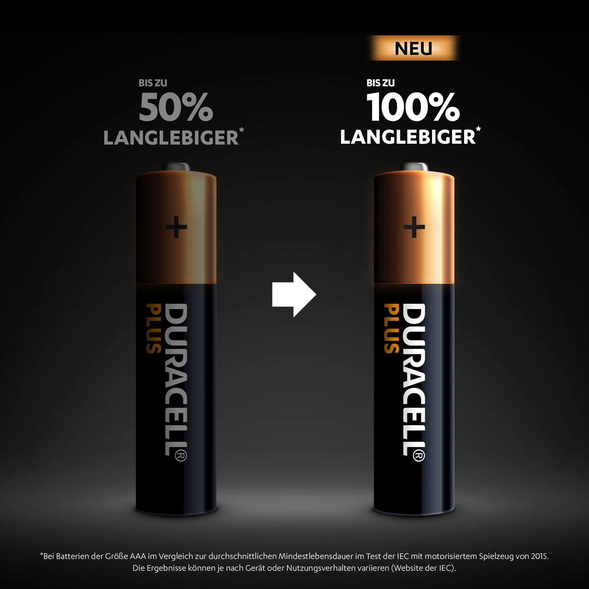 Duracell Batterie 1,5V kaufen (Packung, 30 Micro/AAA/LR03«, LR03, Batterie, Pack: St., »20+10 Rechnung auf 1,5 30 Stück), Alkaline 30x V