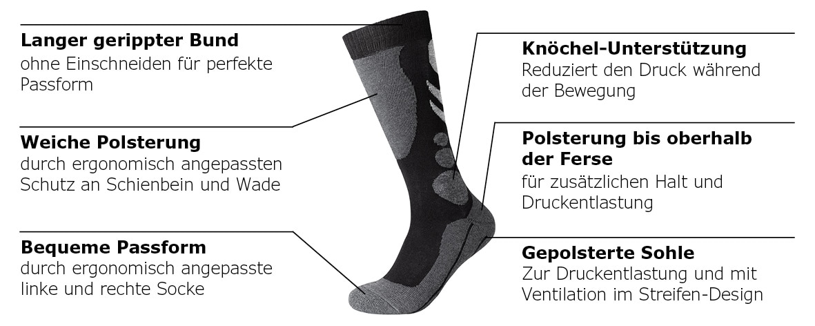Camano Skistrümpfe »function« 2 Paar, 2 Paar tlg. mit ergonomischer Polsterung an wichtigen Stellen
