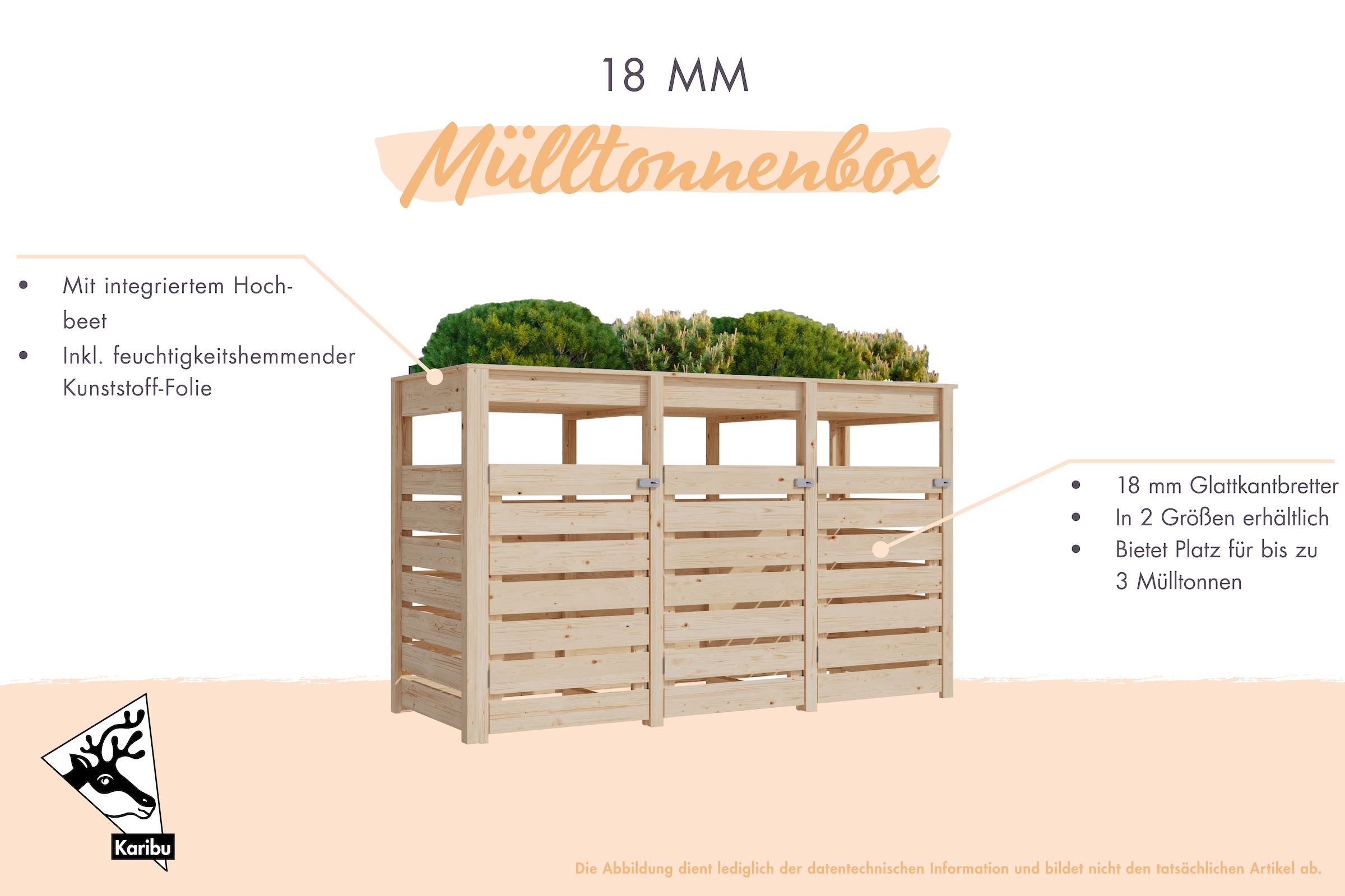 Karibu Mülltonnenbox »mit integriertem Hochbeet mit 110 l Fassungsvermögen«, bietet Platz für bis zu 2 Mülltonnen