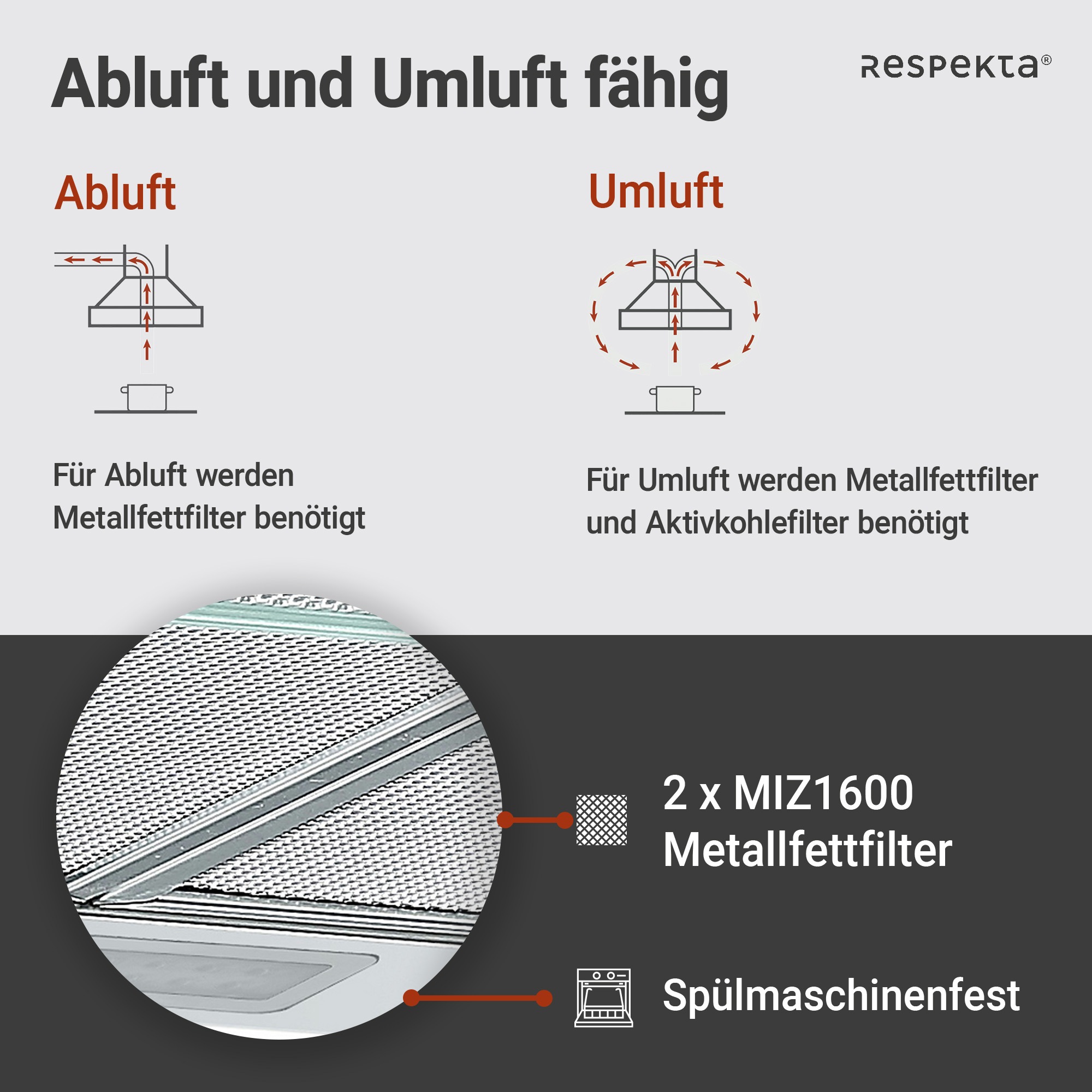 RESPEKTA Unterbauhaube »CH 16060 SGB«, 60 cm, 3 Leistungsstufen, LED-Beleuchtung, Ab- und Umluftfähig