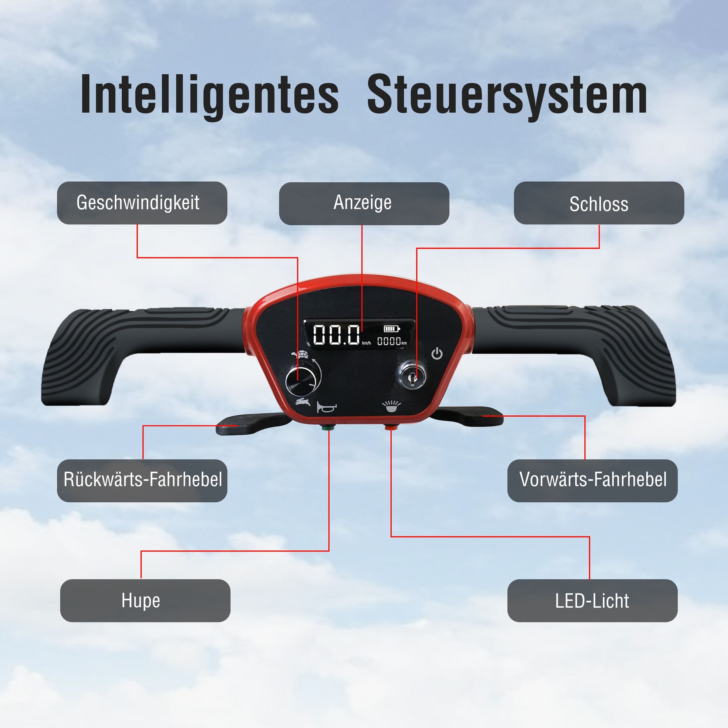SachsenRad Elektromobil »BestAGE Seniorenmobil Komfort mit Fernbedienung« 270 W 6 km/h automatische Faltung, mit Fernbedienung