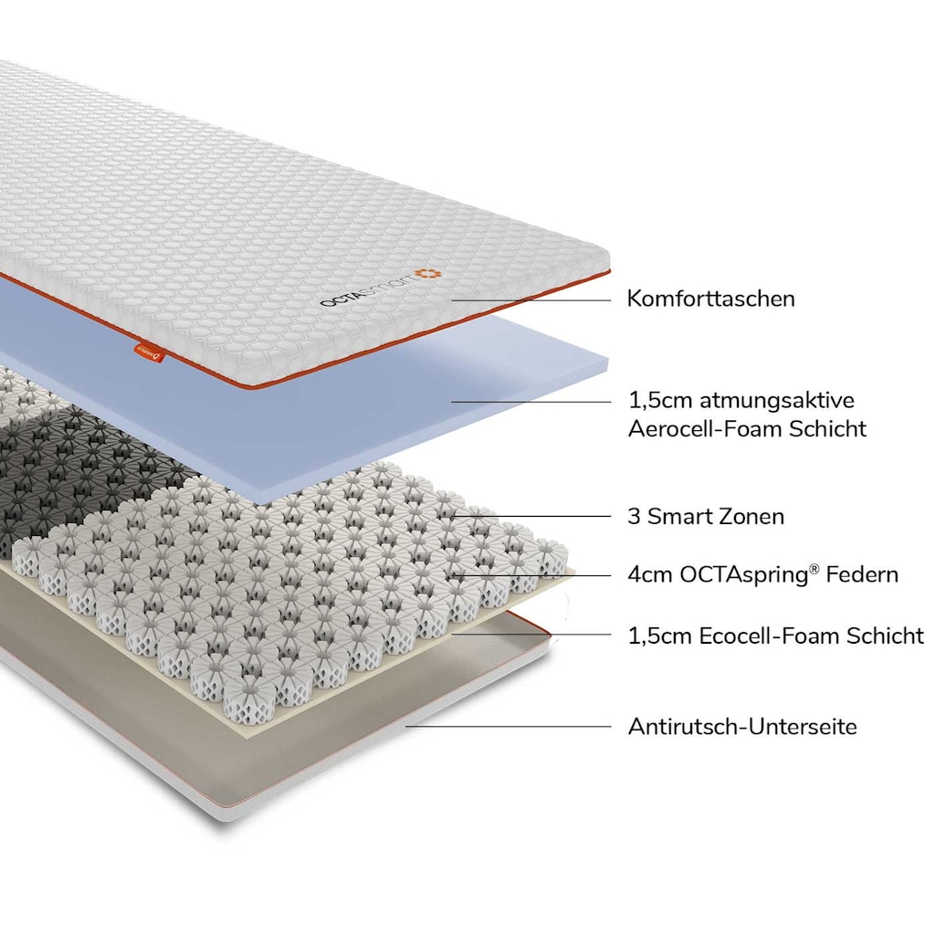 OCTAsleep Topper »Octasleep Smart«, (1 St.)