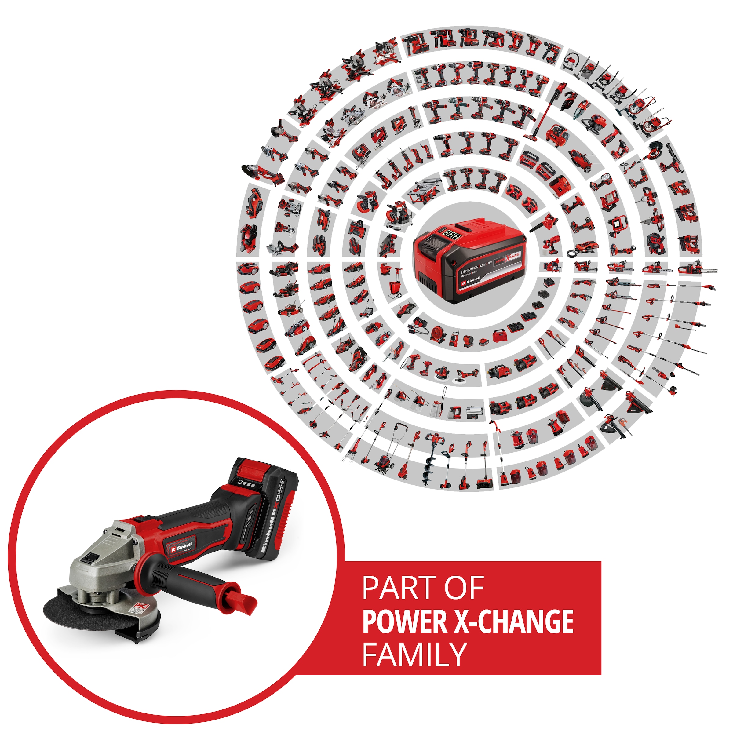 Einhell Akku-Winkelschleifer »TE-AG 18/125-2 Li (1x 4,0 Ah)« Set,  inkl. 4,0 Ah Akku und Ladegerät