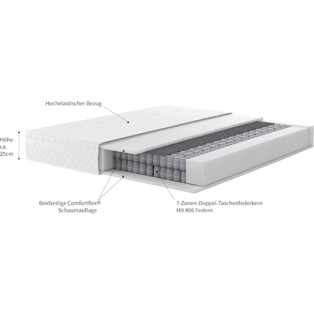 Federn, und Malie hoch, 25 St.) Boxspringmatratze bestellen schnell (1 cm cm »Meike«, 806 bequem