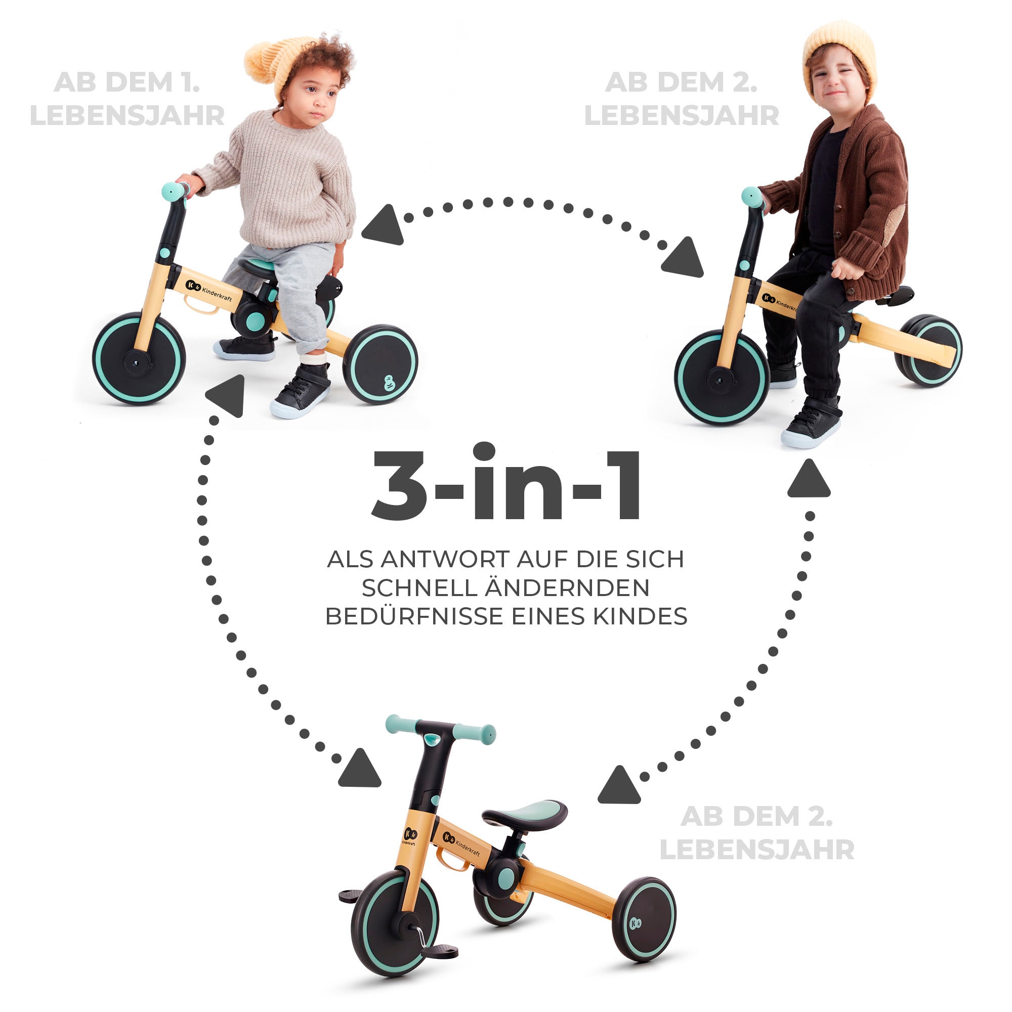 Kinderkraft Laufrad »4TRIKE«, auch als Dreirad umbaubar