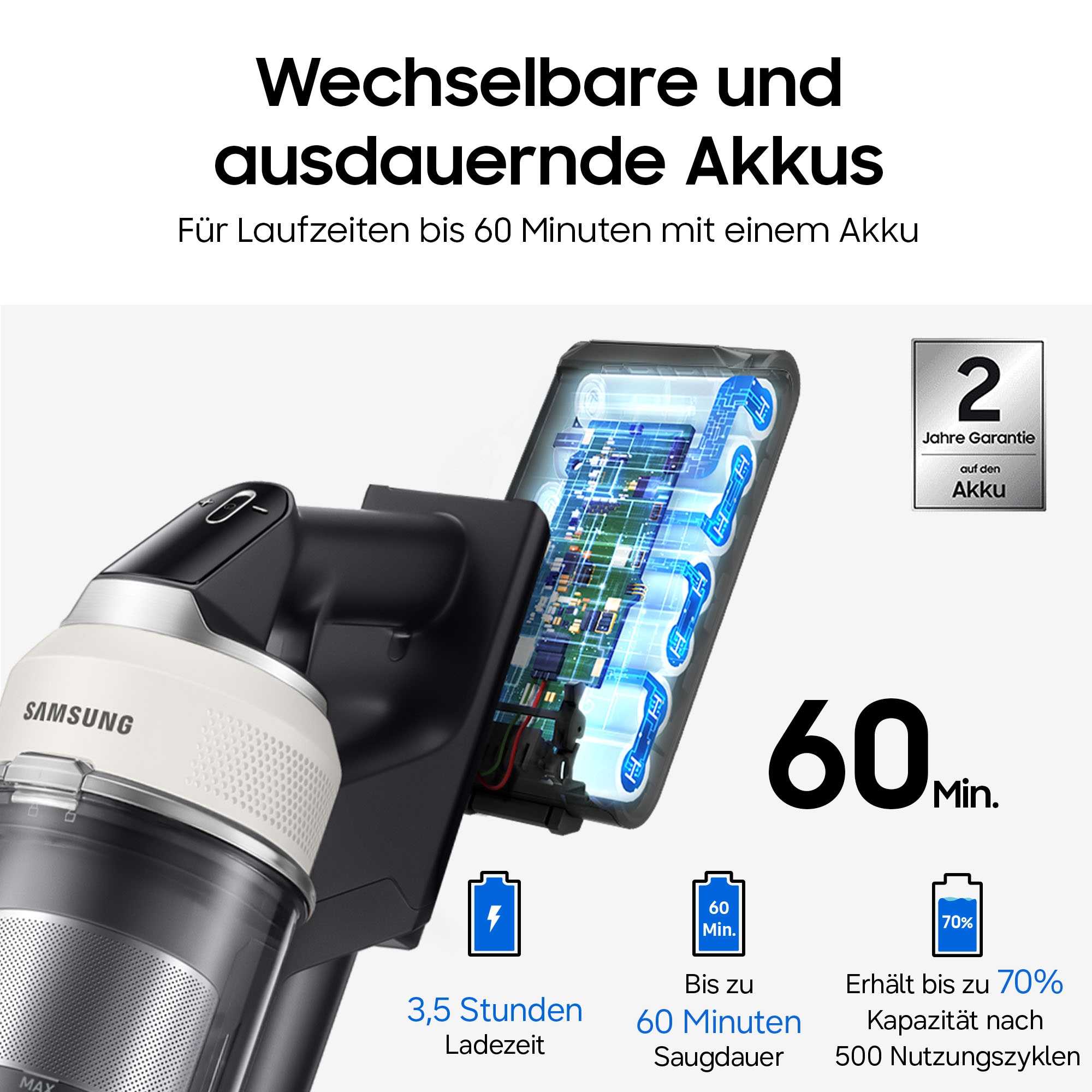 Samsung Akku-Handstaubsauger »VS70H25XHT/WD, Jet 85S Wet&Clean« beutellos, 770 W, beutellos, Ersatzakku separat erhältlich