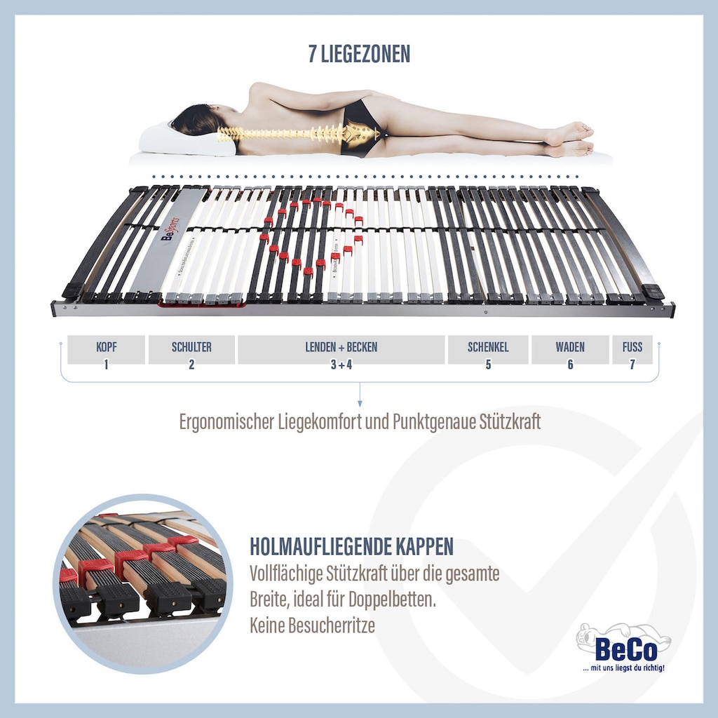 BeSports Lattenrost »Lattenrost Excellence NV, Lattenrost in 90x200 cm und weiteren Größen«