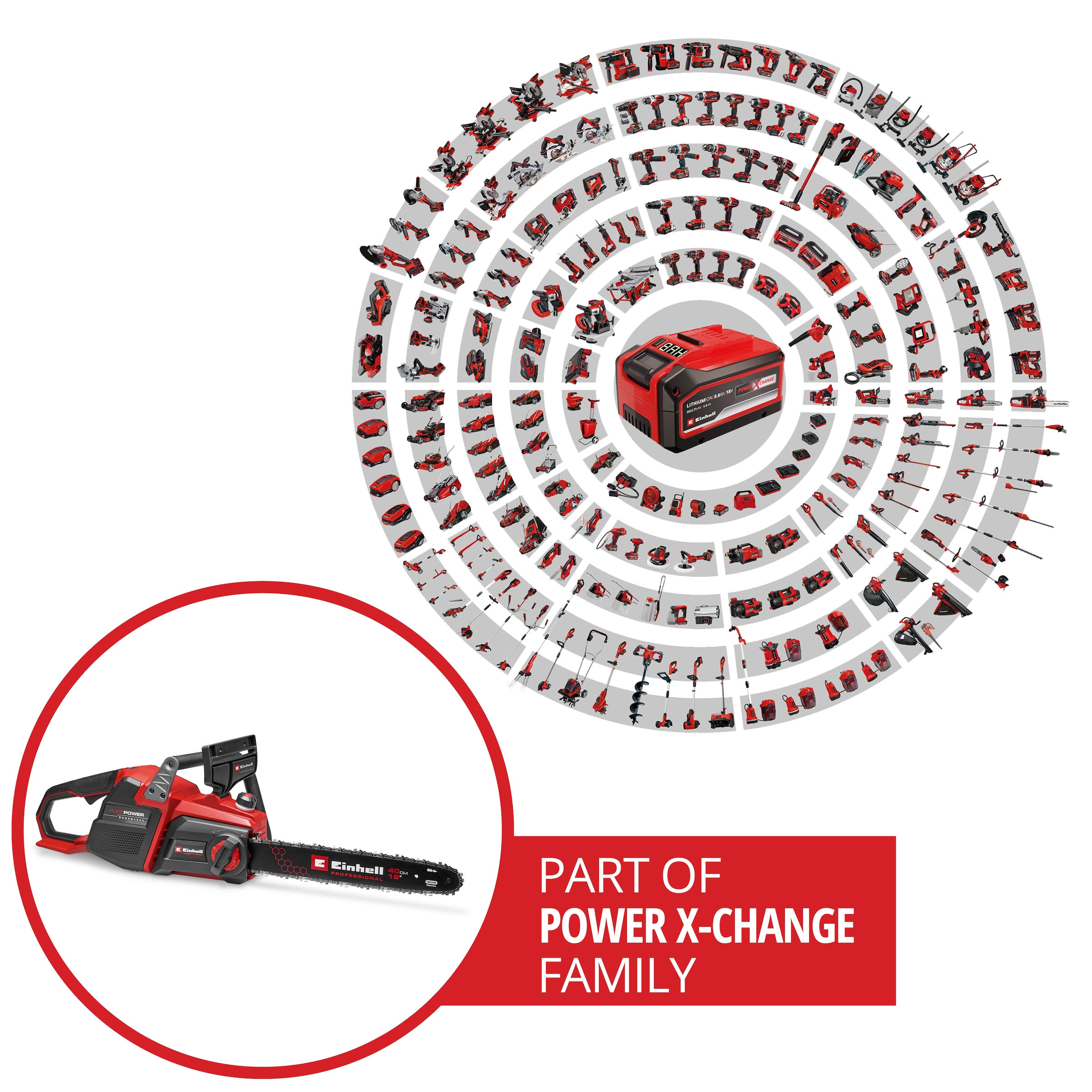 Einhell Akku-Kettensäge »»GP-LC 36/40 Li BL-Solo«« bürstenloser Motor,  ohne Akku, ohne Ladegerät