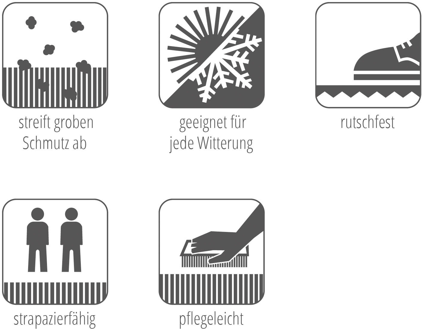 ASTRA Fußmatte »Border Pin«, halbrund, 7 mm Höhe, Schmutzfangmatte, Türmatte, wasserabweisend, In und Outdoor