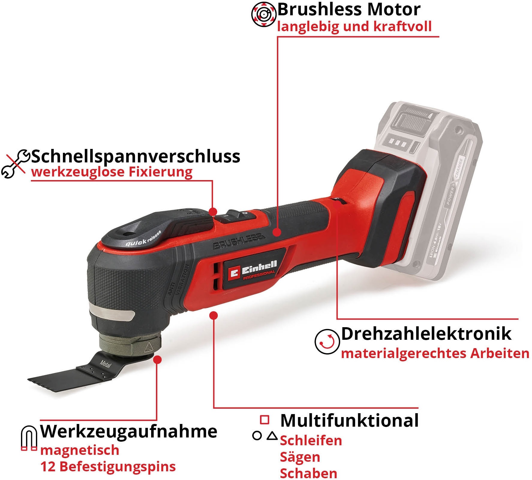 Einhell Akku-Multifunktionswerkzeug »TP-MG 18 Li BL - Solo«, 3 Funktionen: Schleifen, Sägen, Schaben; ohne Akku